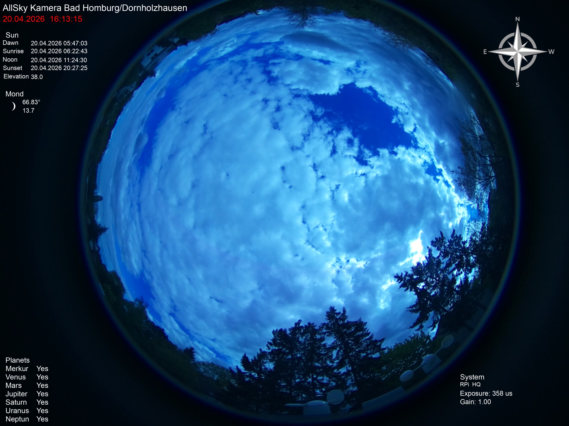 Bad Homburg/Dornholzhausen