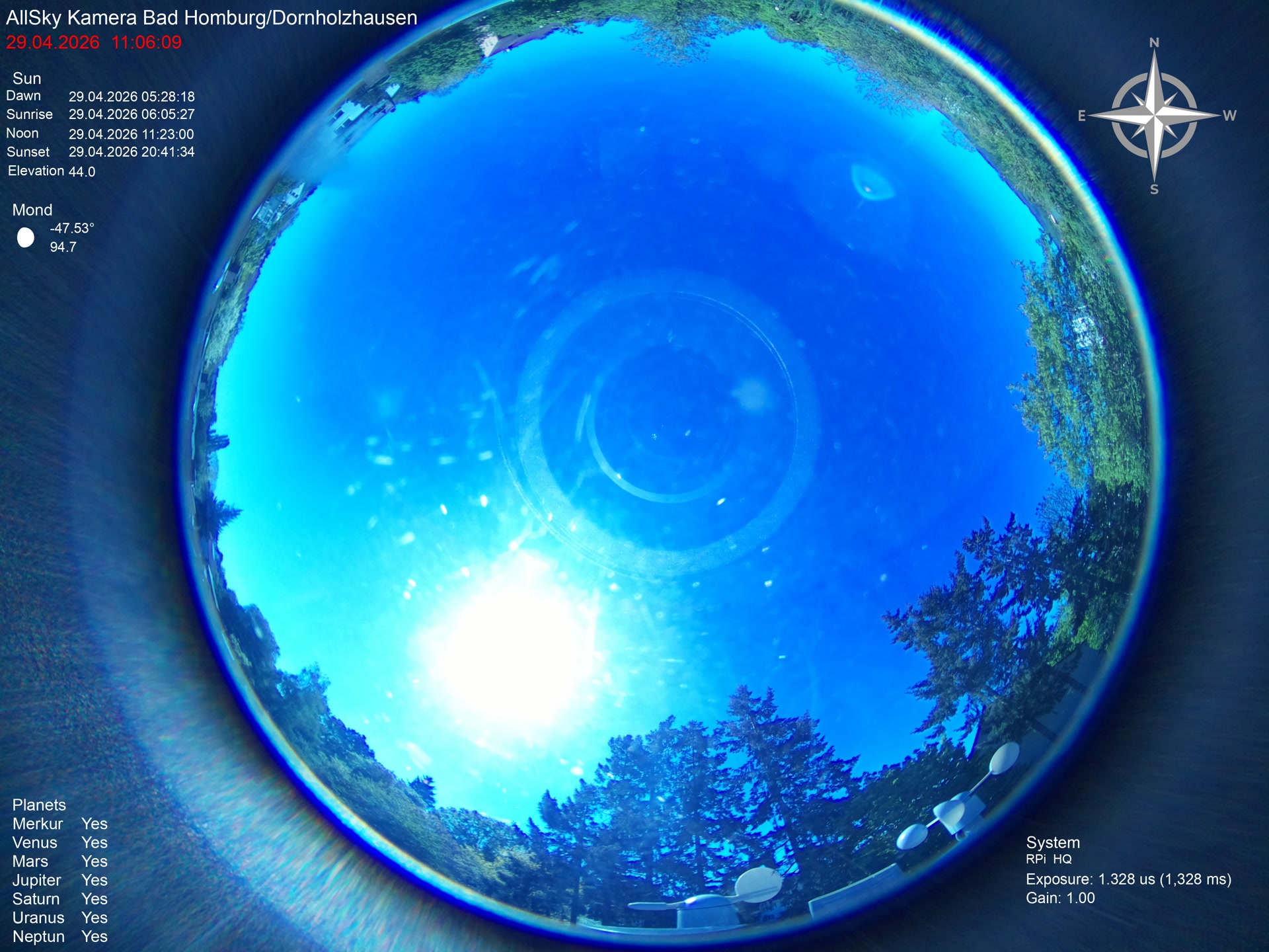 Bad Homburg/Dornholzhausen