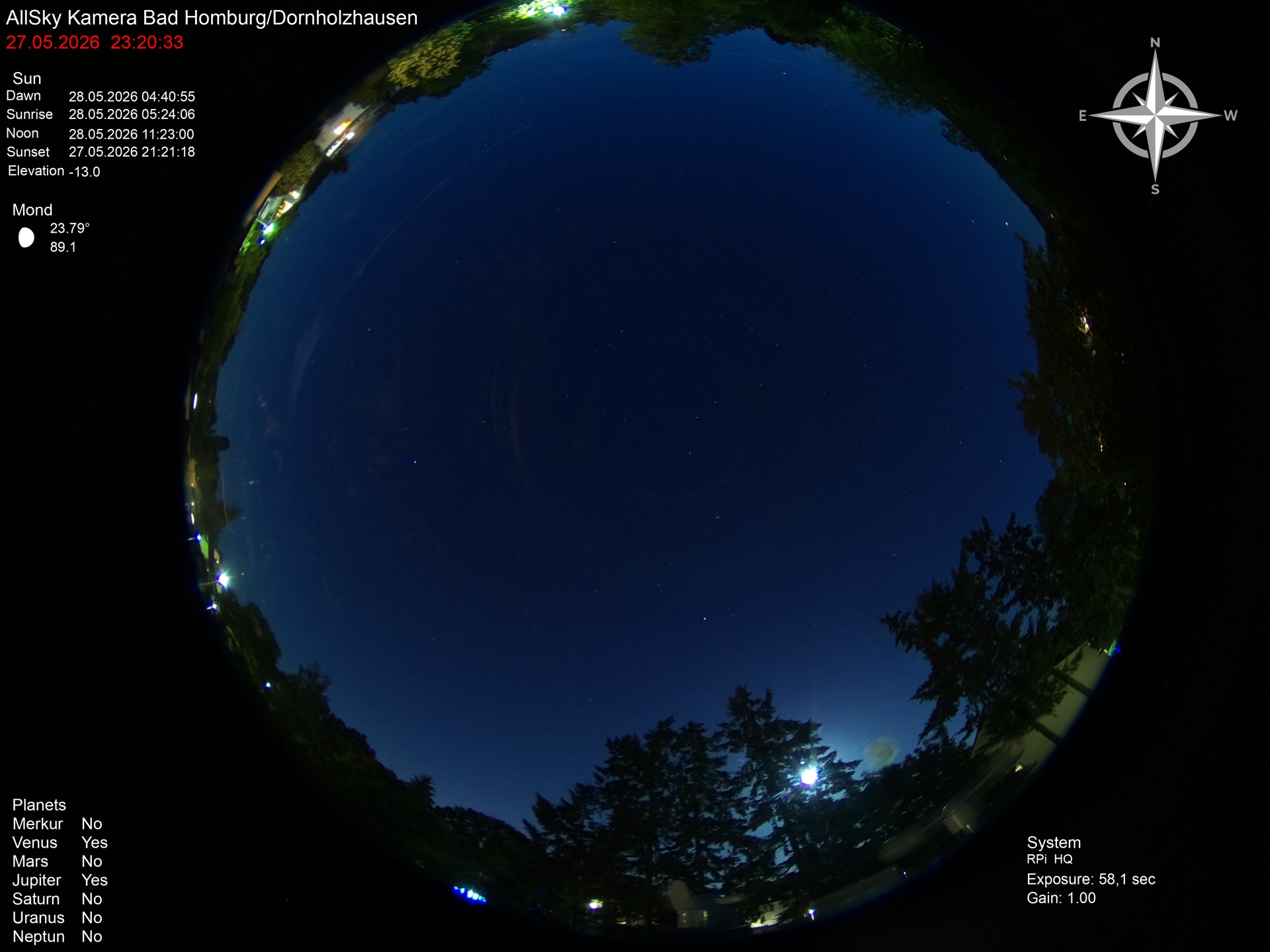 Live image