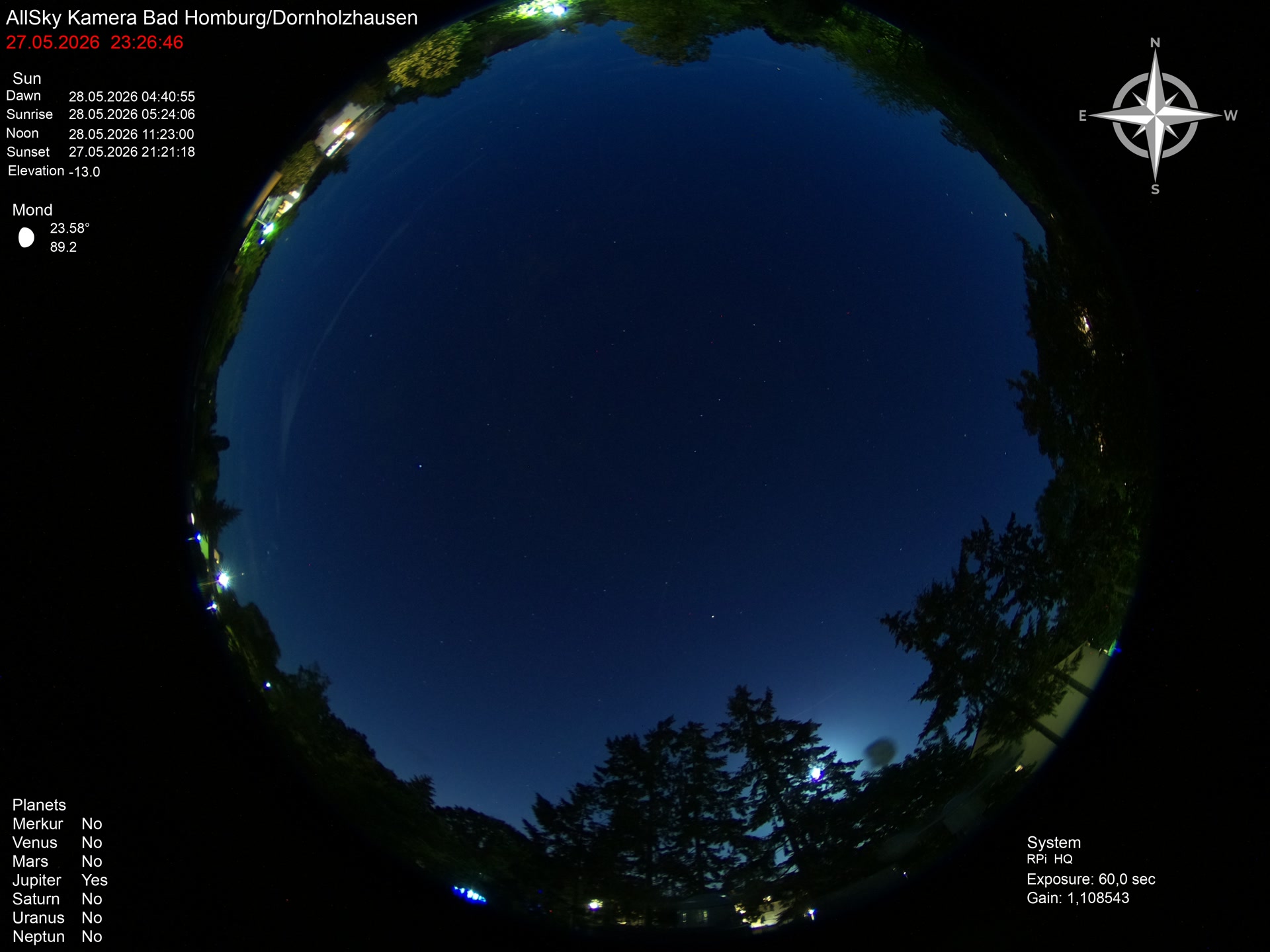 Live image