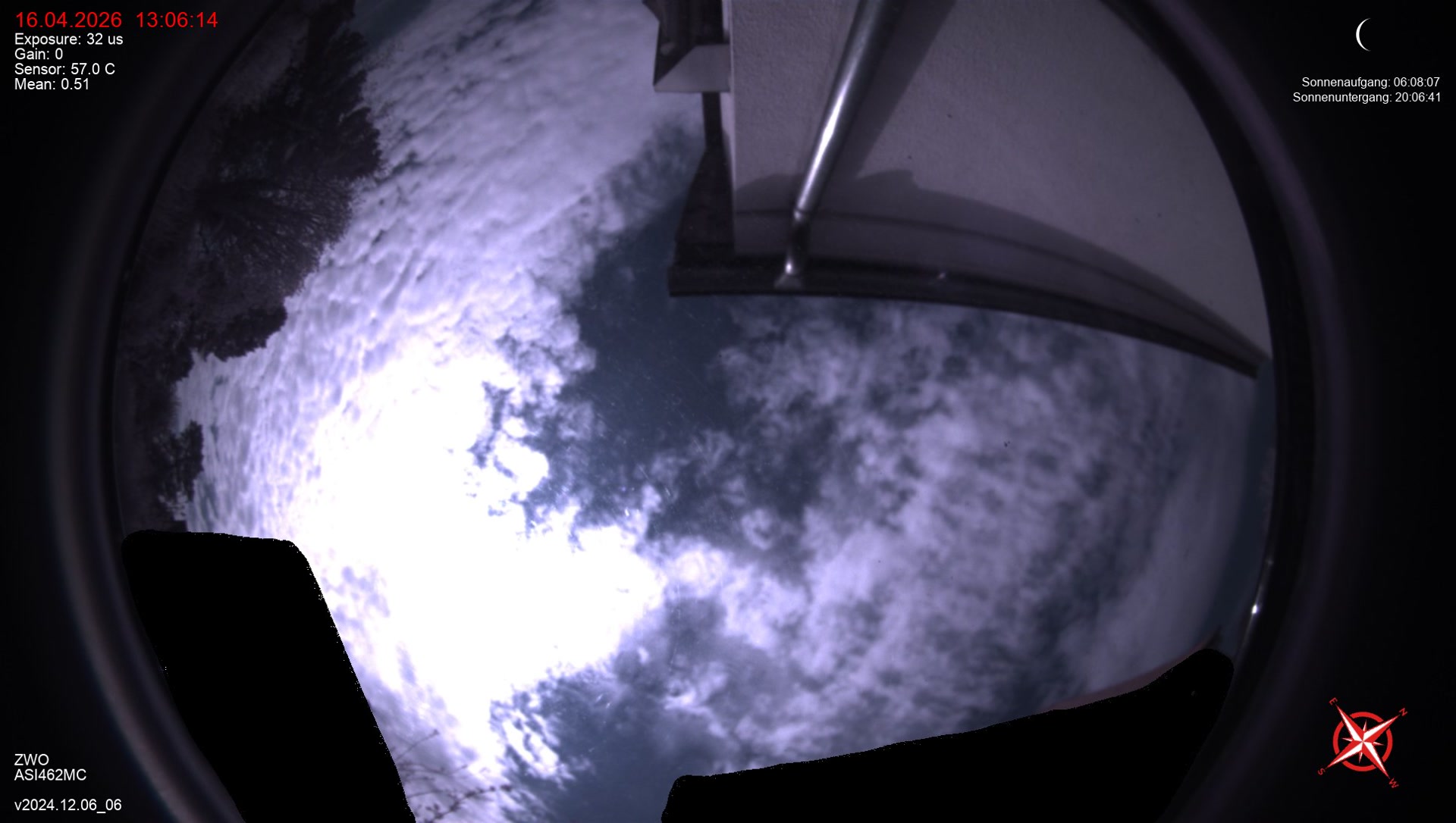 overview.alt.preview