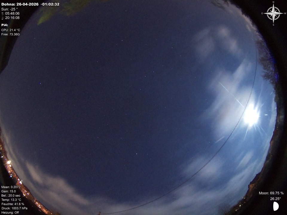 allsky-20260425.mp4