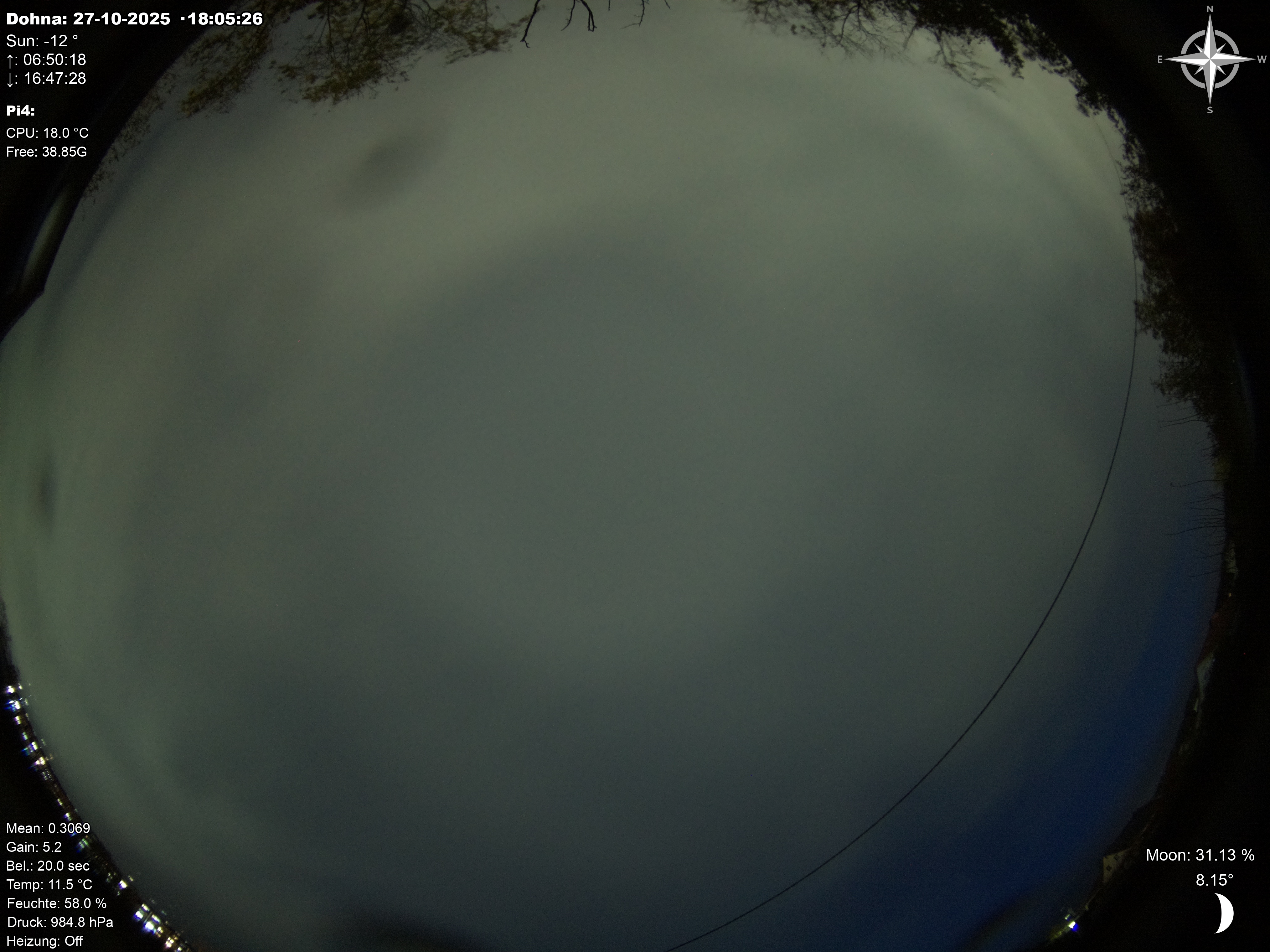 Live image