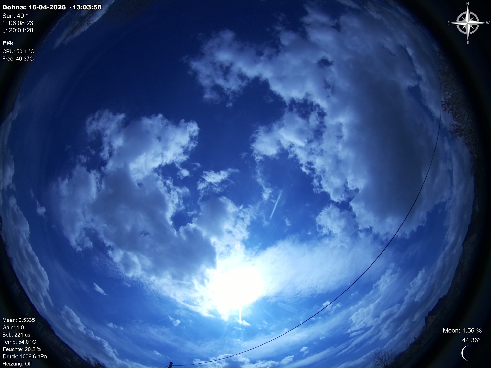 overview.alt.preview