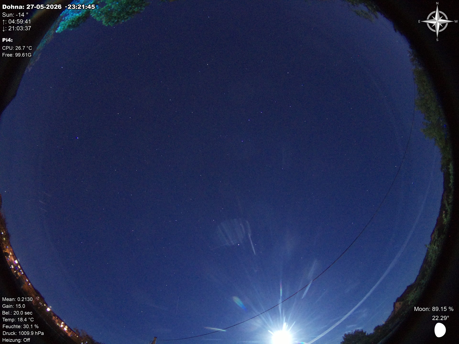 Livebild