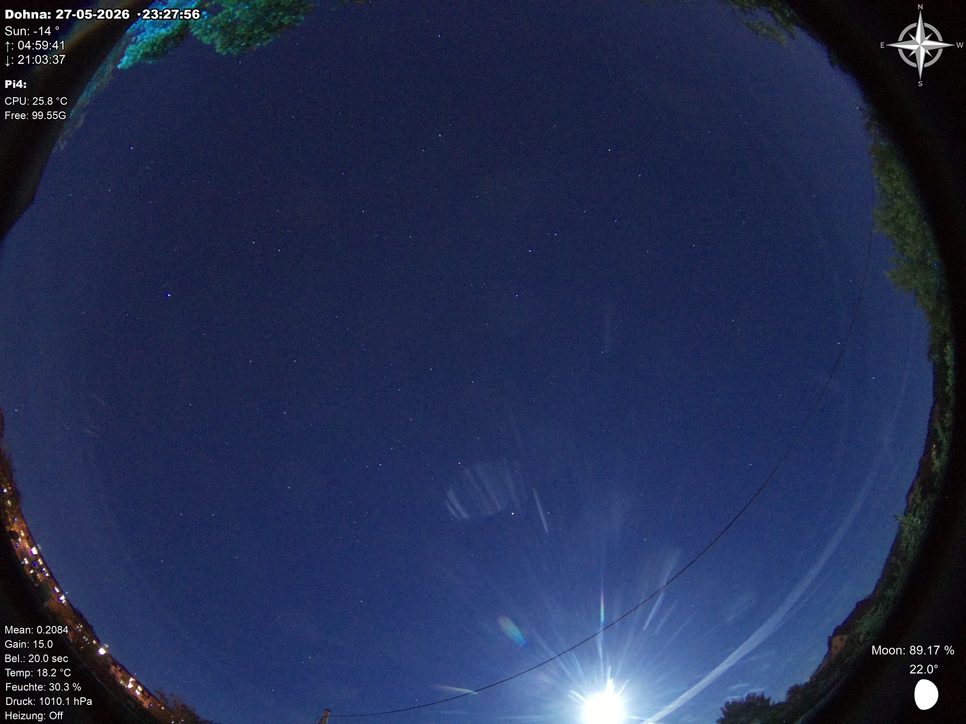 Live image