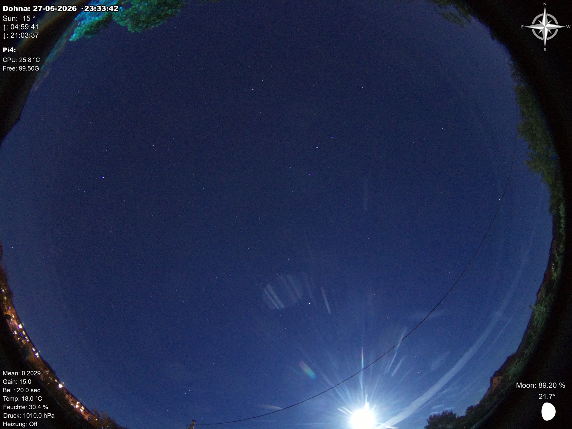 Live image