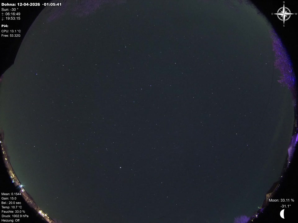 allsky-20260411.mp4