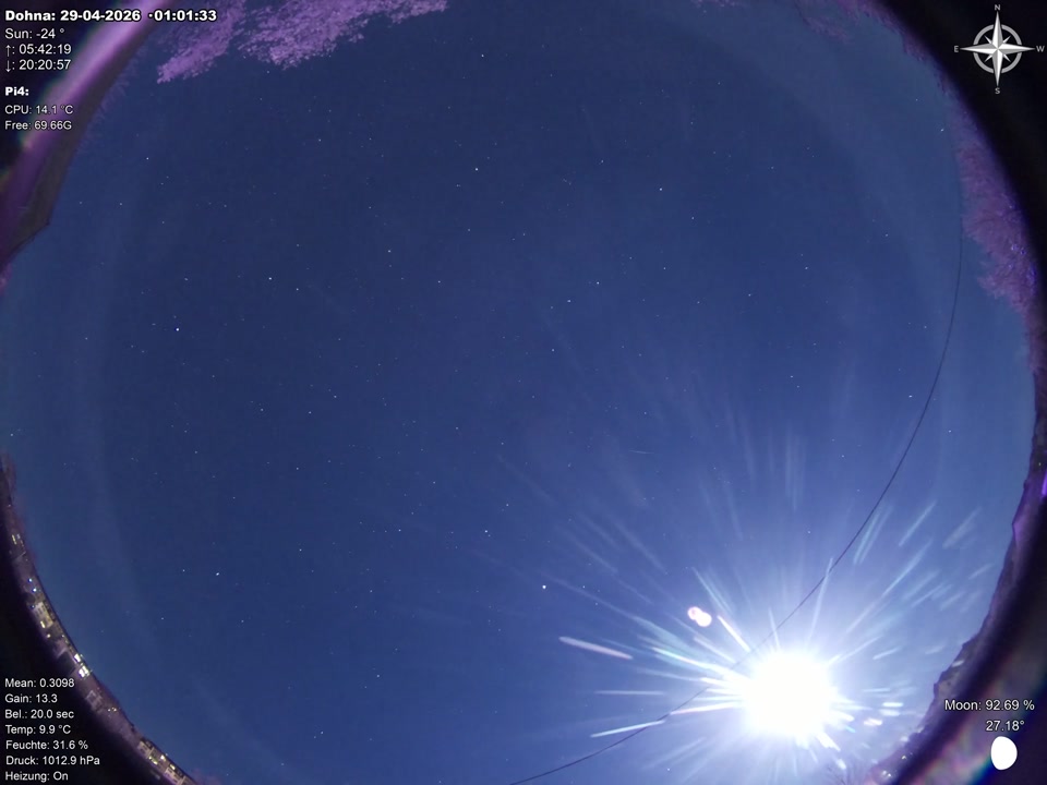 allsky-20260428.mp4