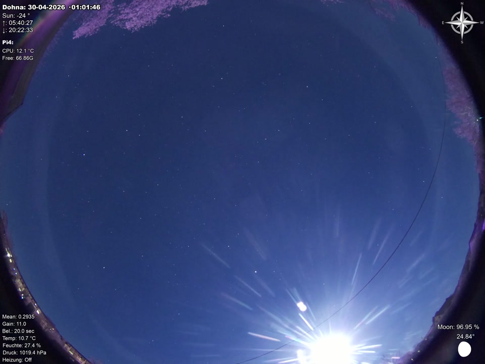 allsky-20260429.mp4