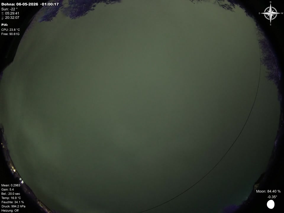 allsky-20260505.mp4