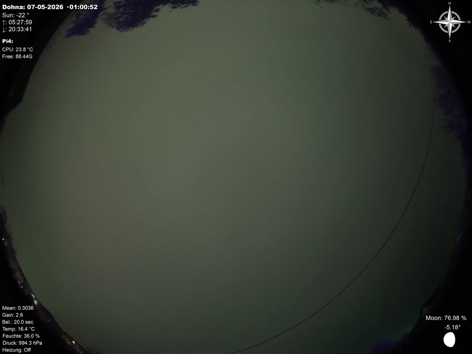 allsky-20260506.mp4