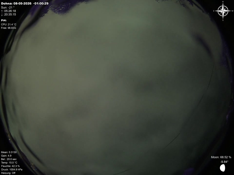 allsky-20260507.mp4