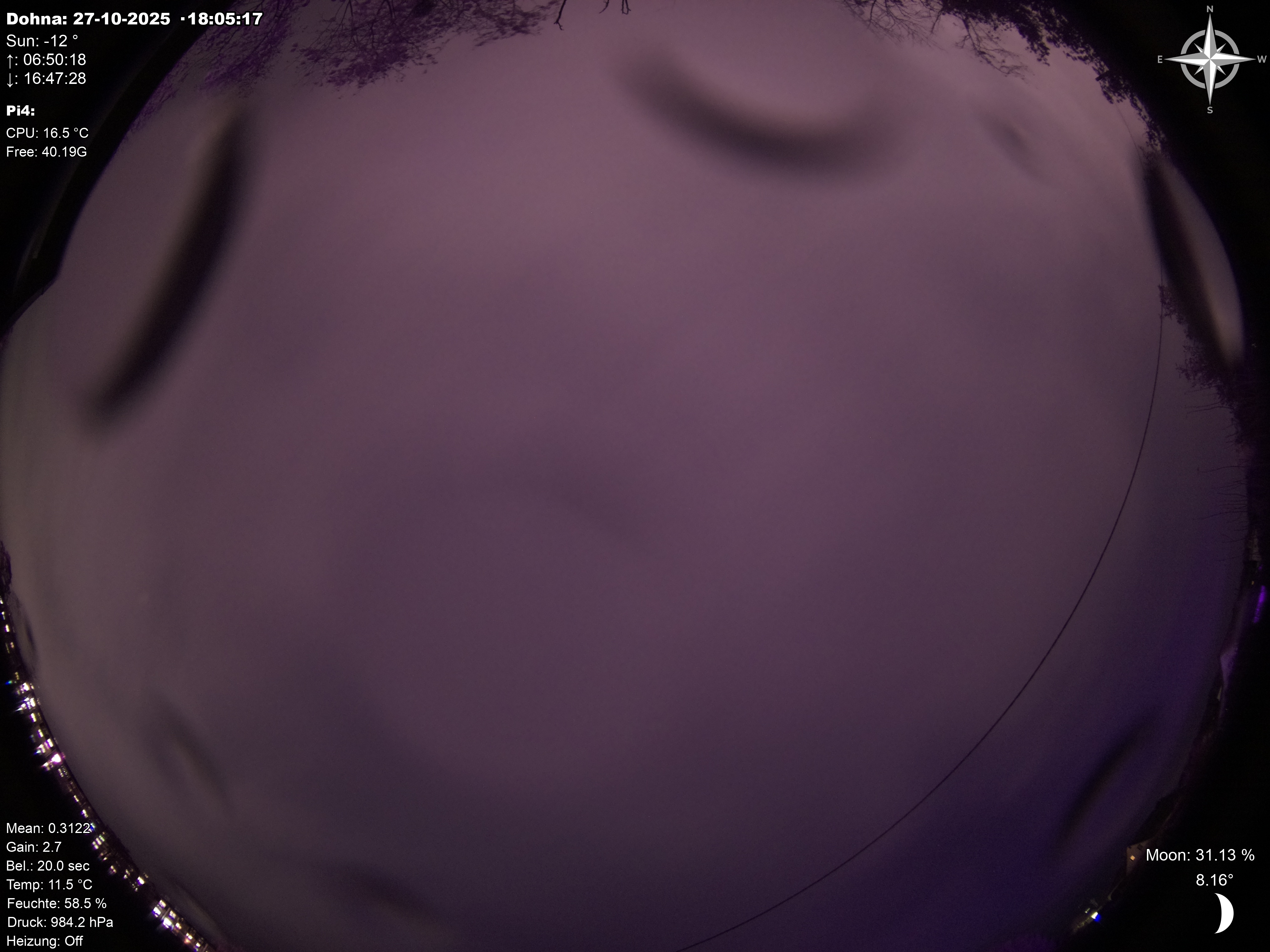 Live image