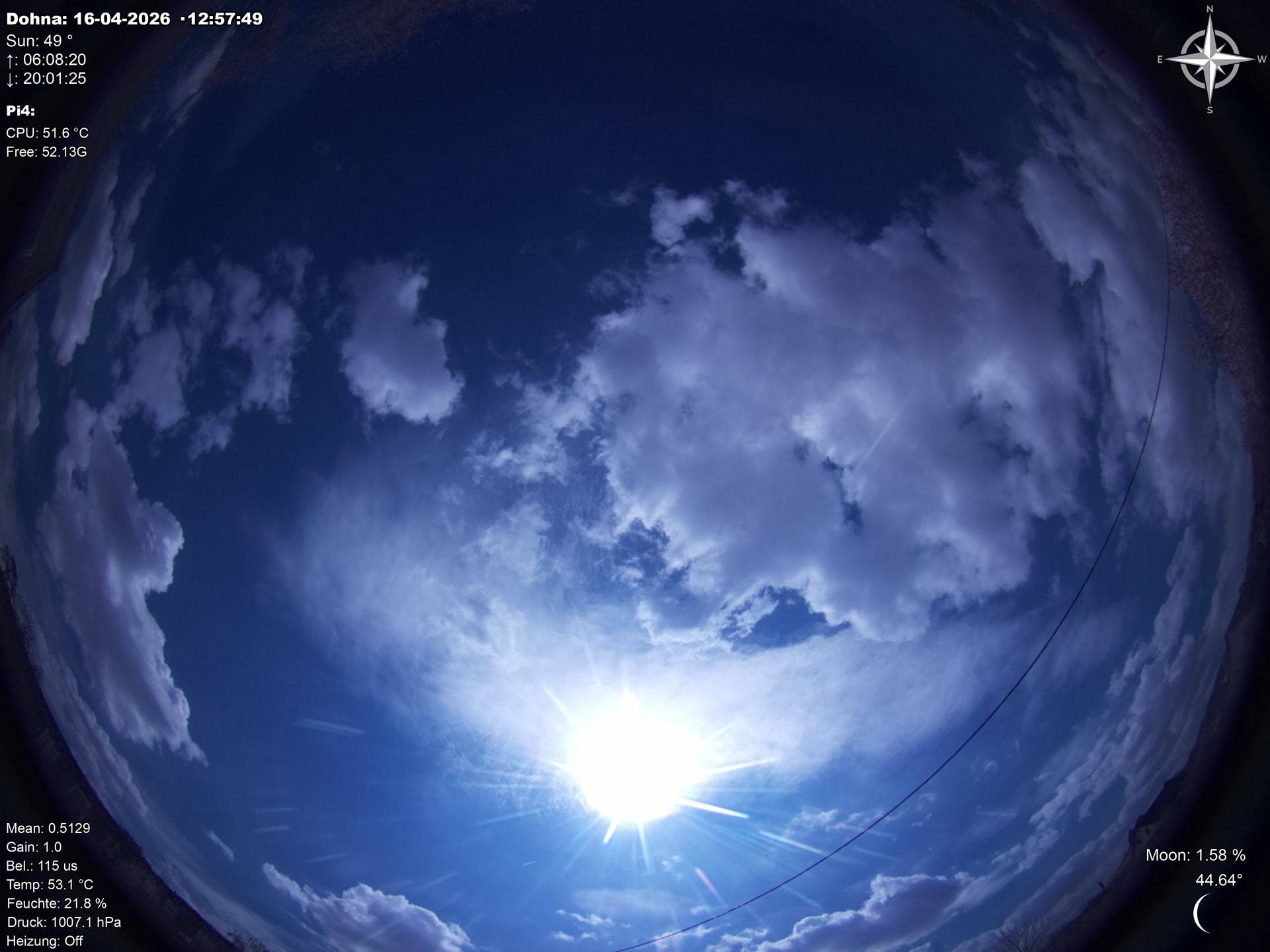 overview.alt.preview