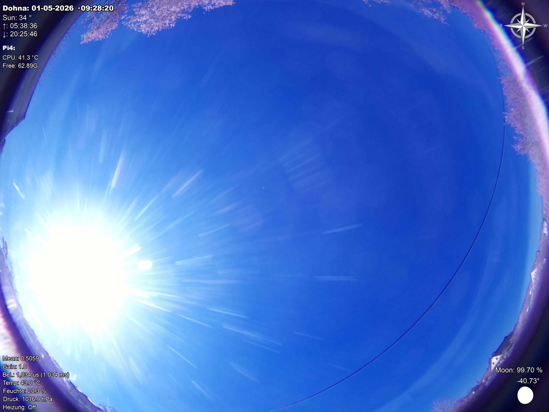 Latest image