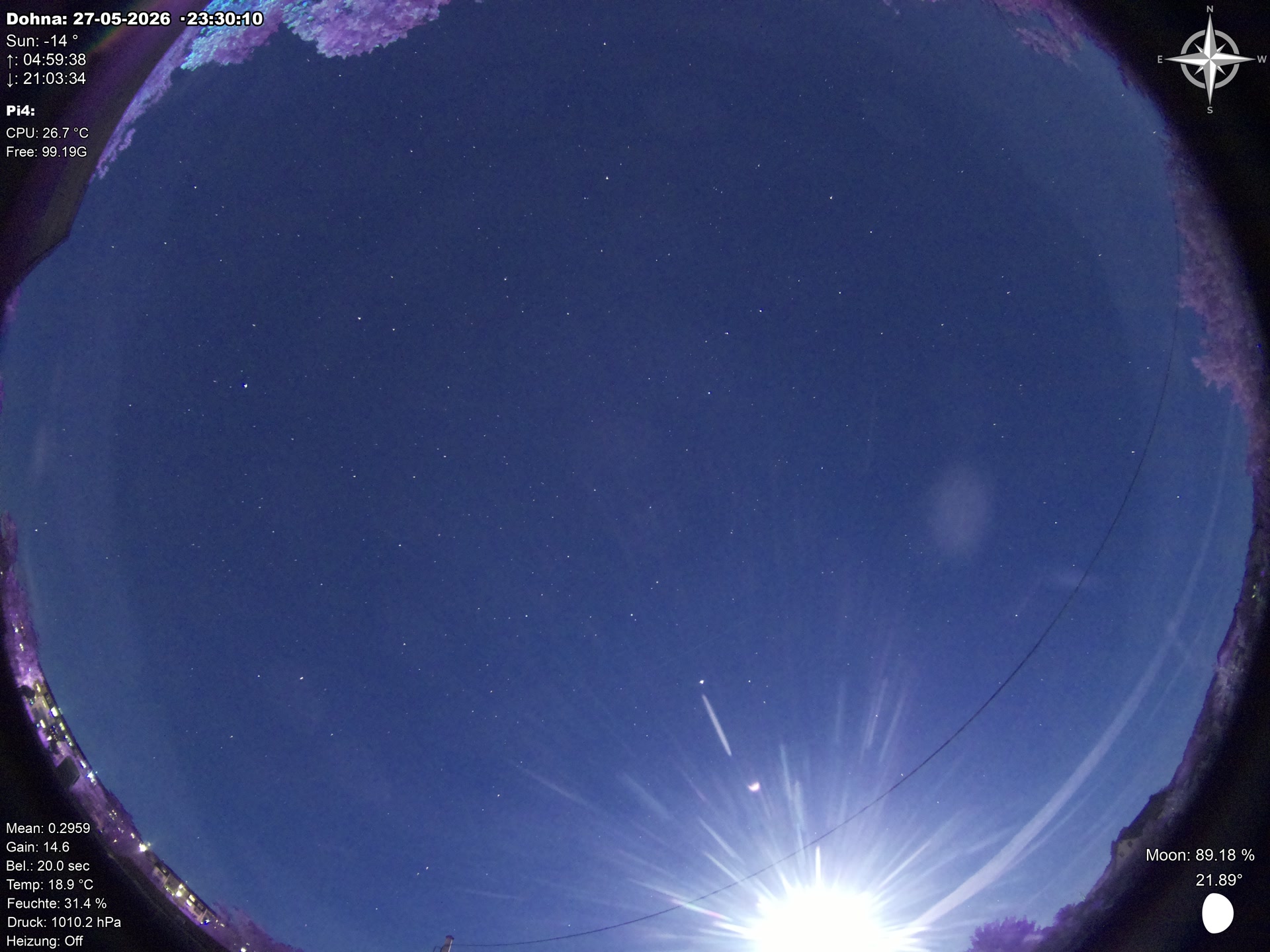 Live image