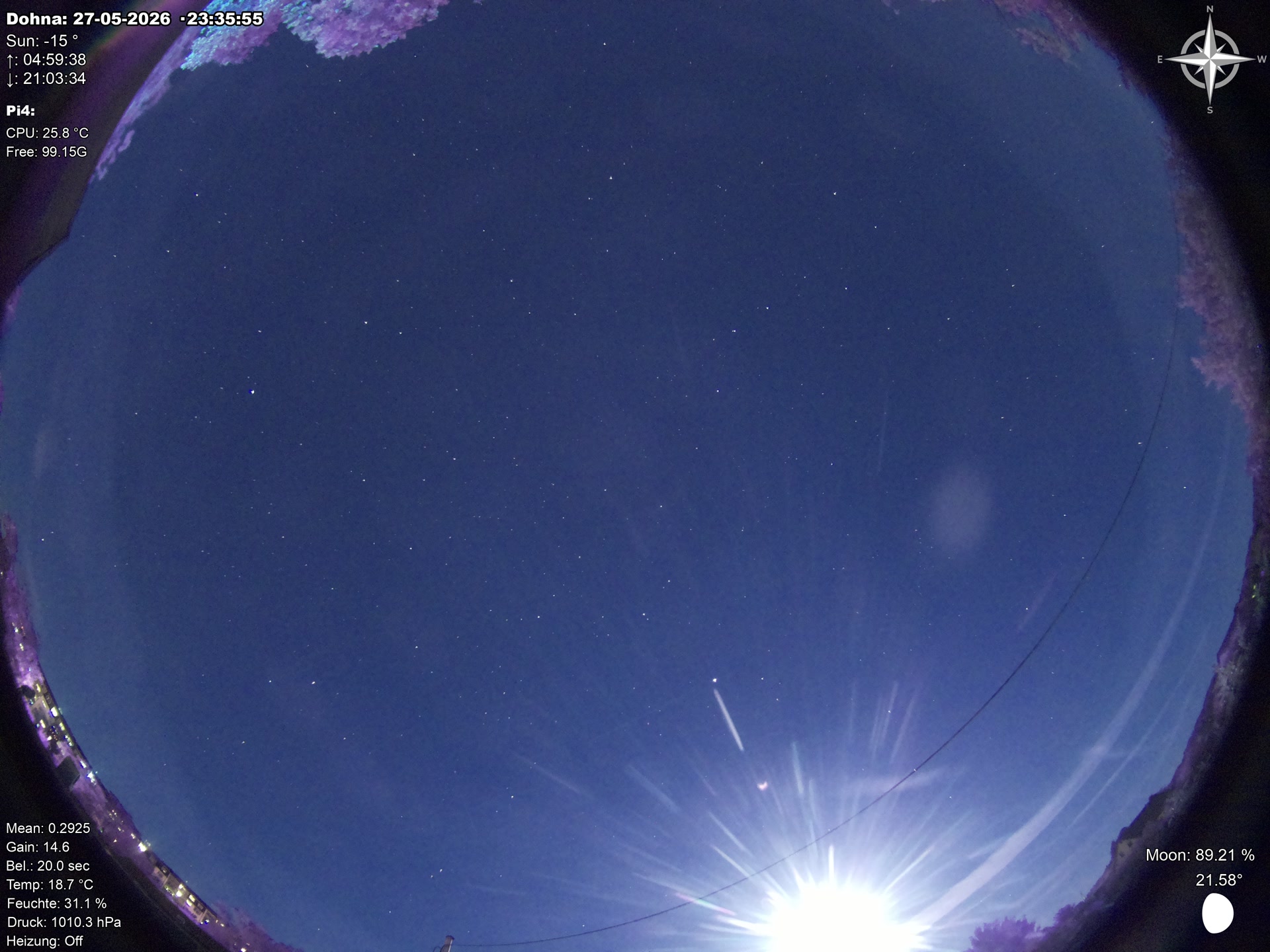 Live image