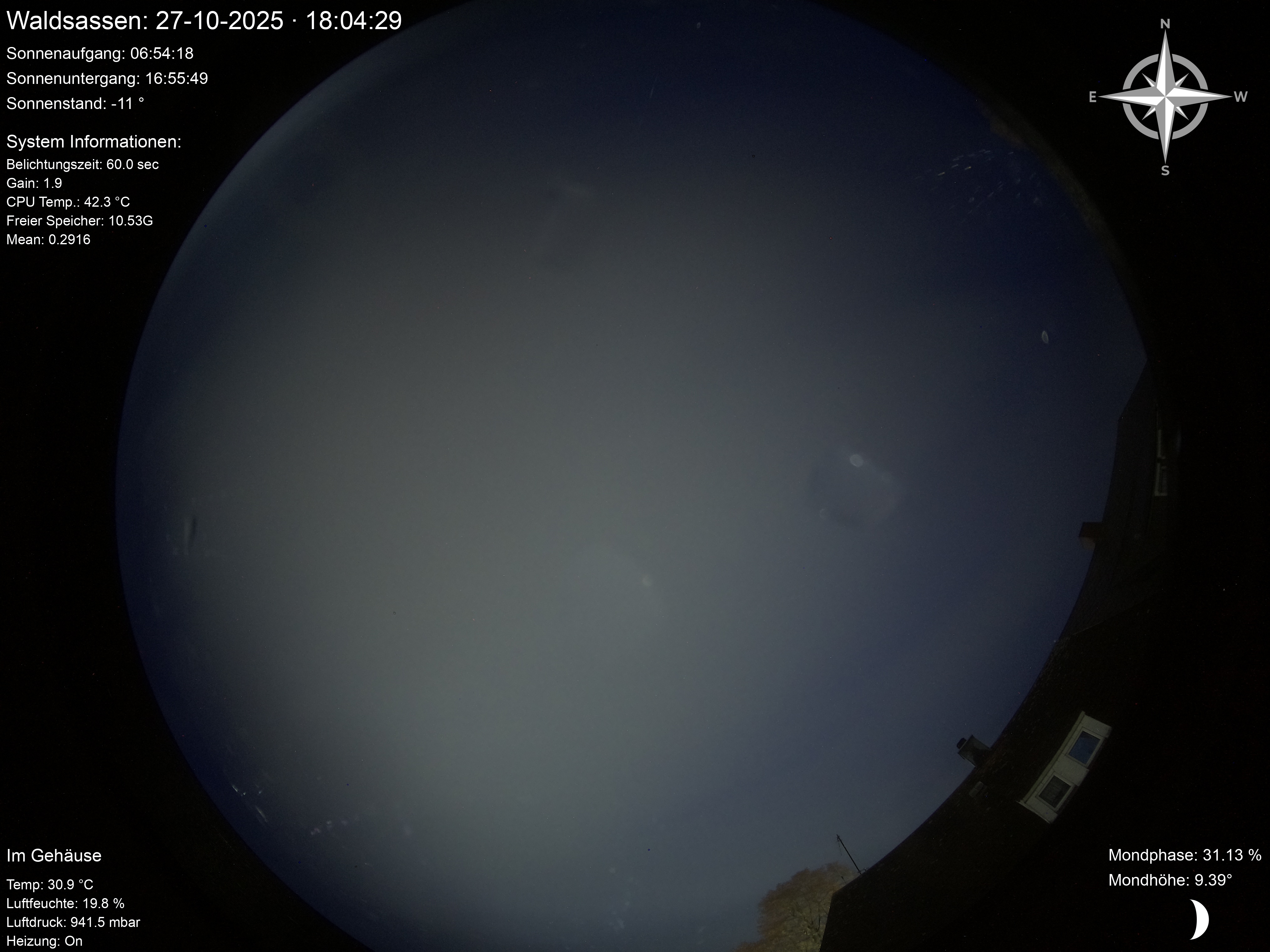 Live image