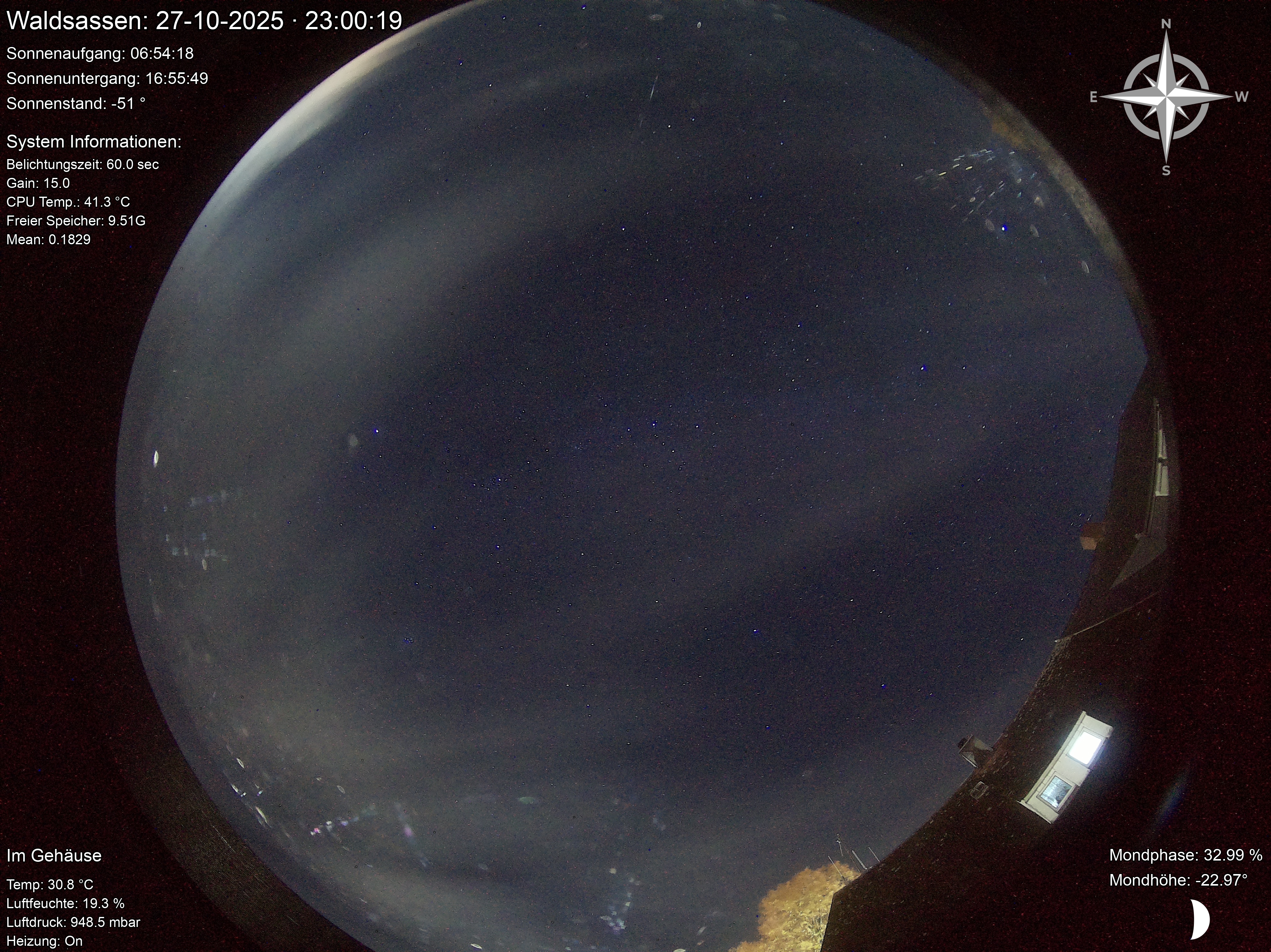 Live image