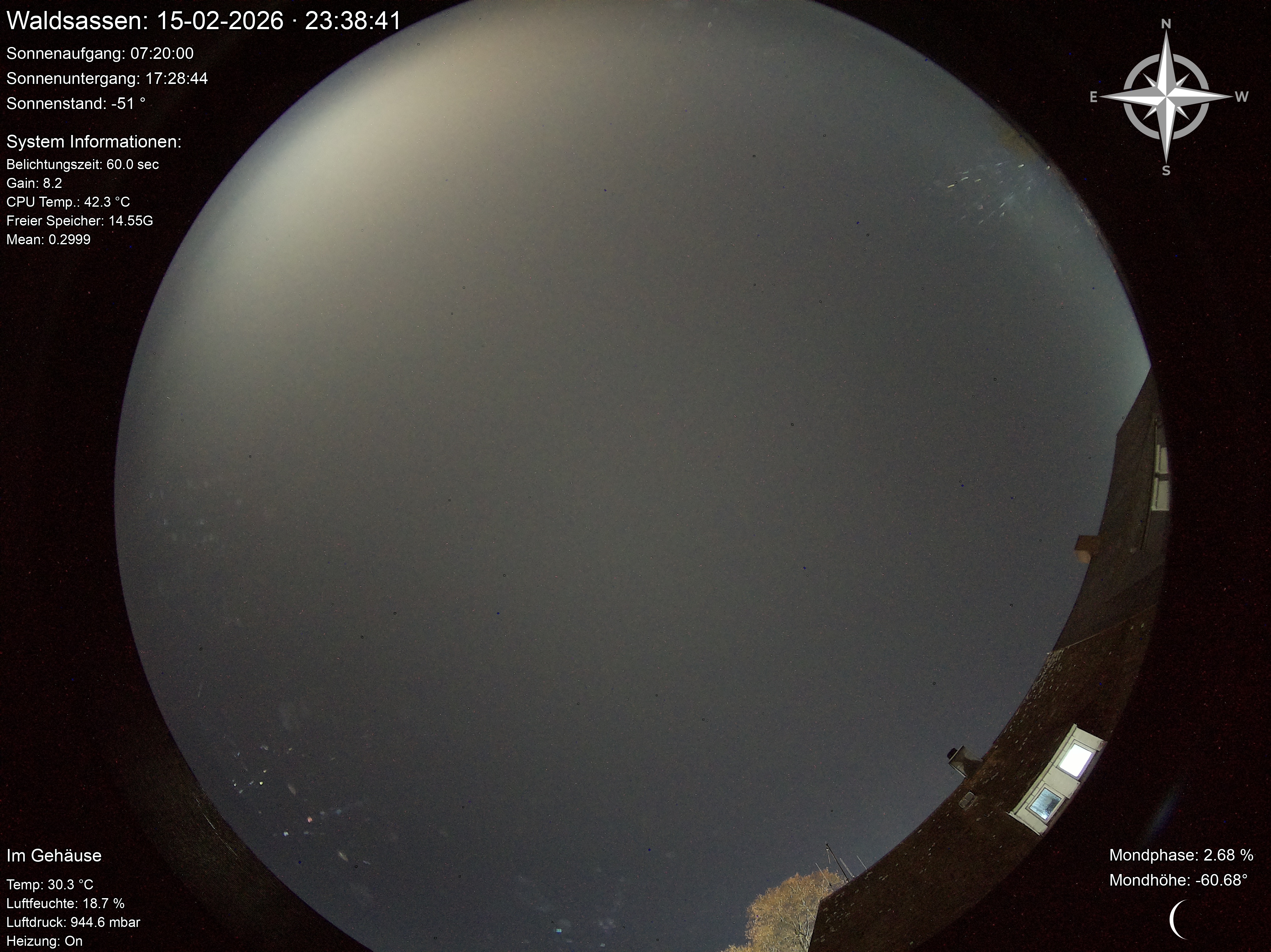 Sternwarte Waldsassen