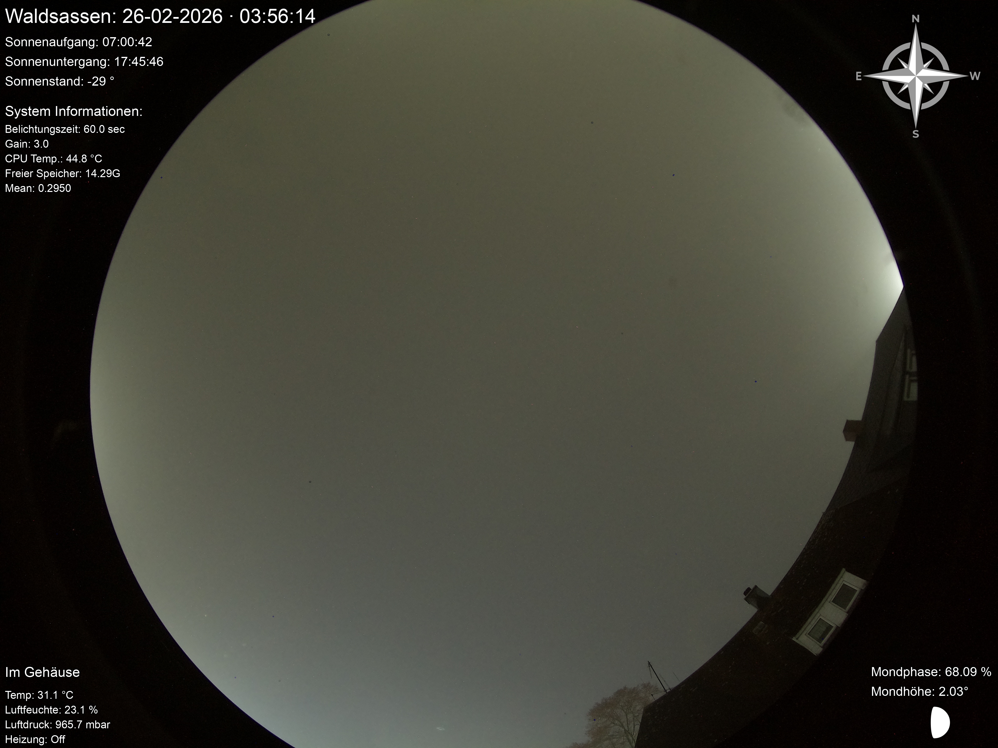 Sternwarte Waldsassen