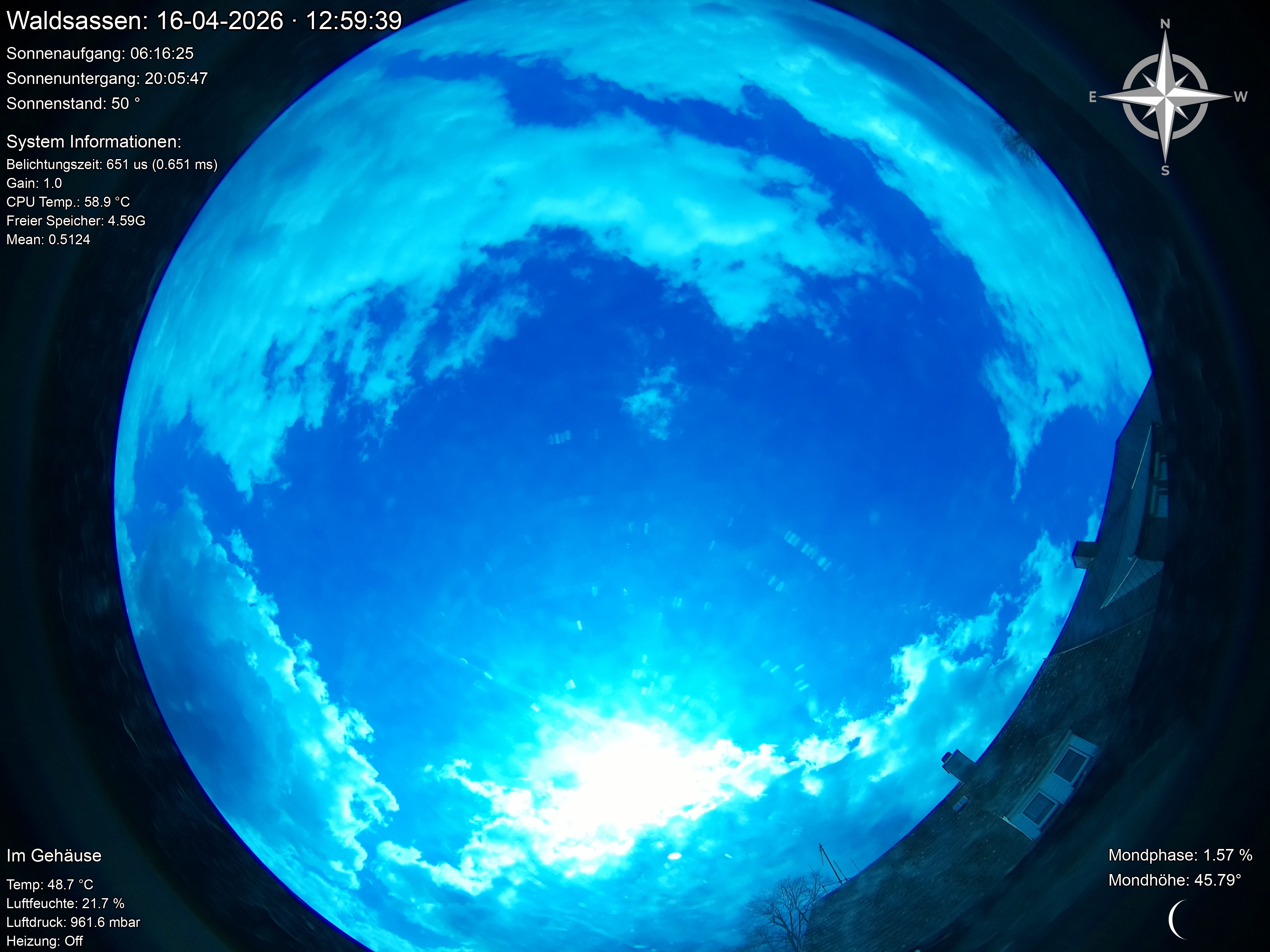 overview.alt.preview