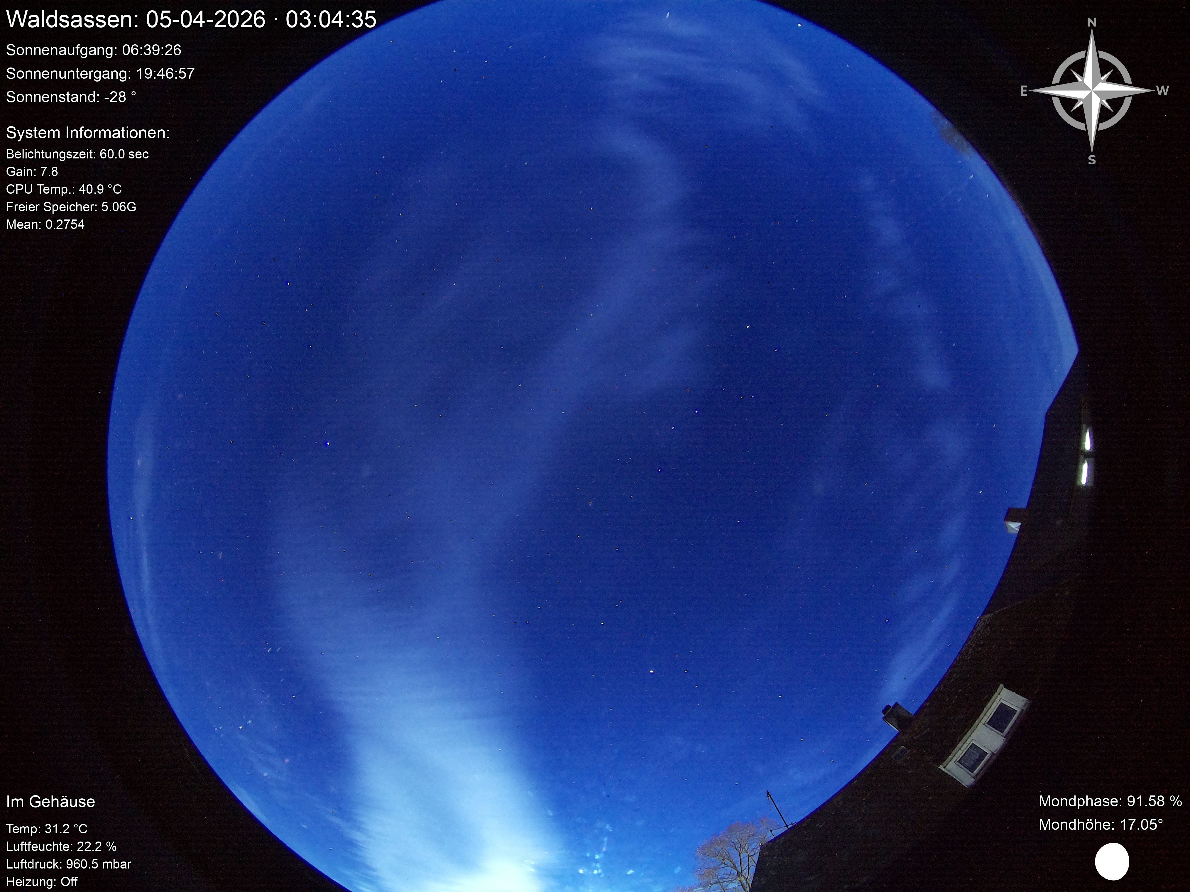 Sternwarte Waldsassen