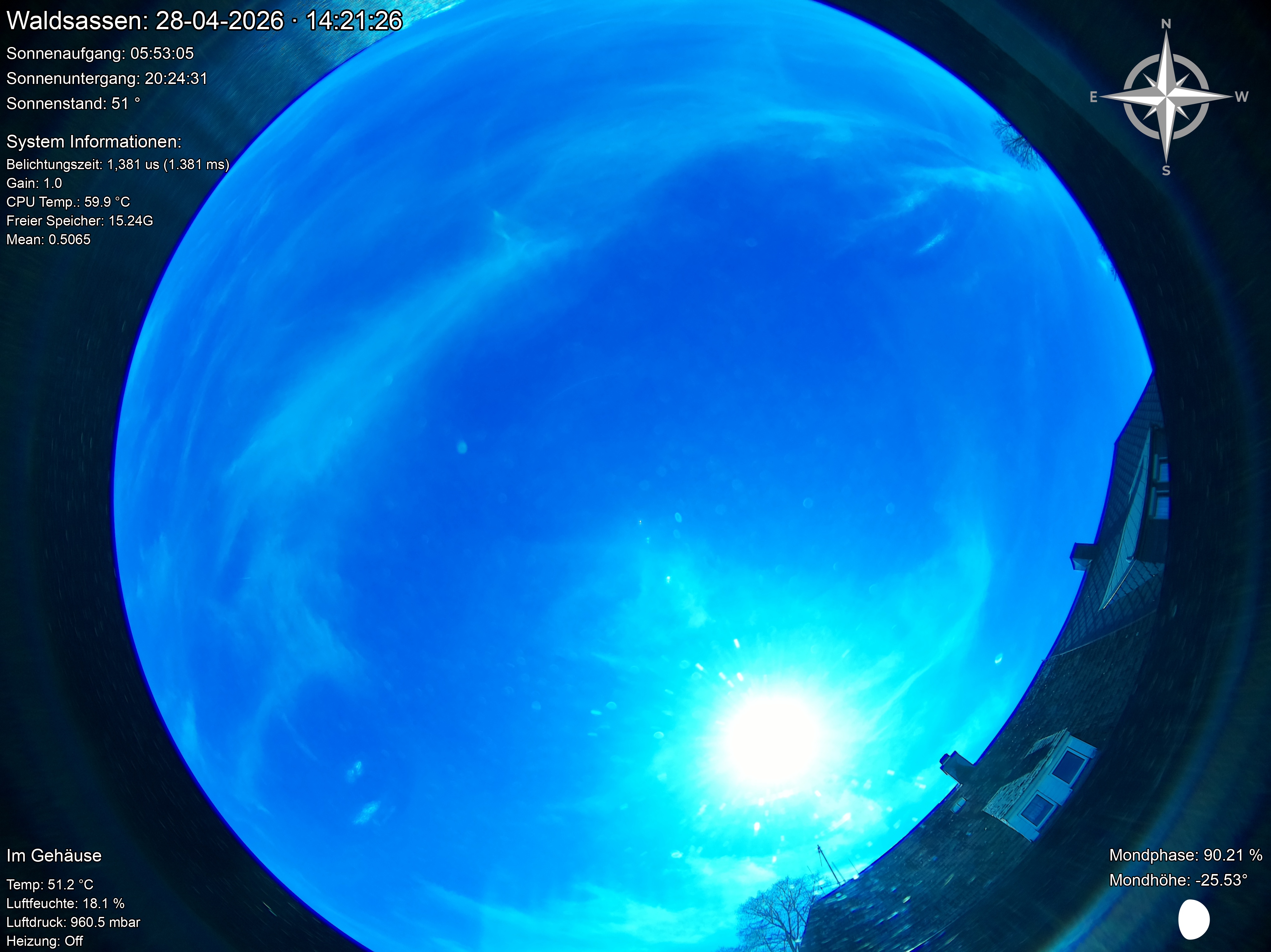 Sternwarte Waldsassen