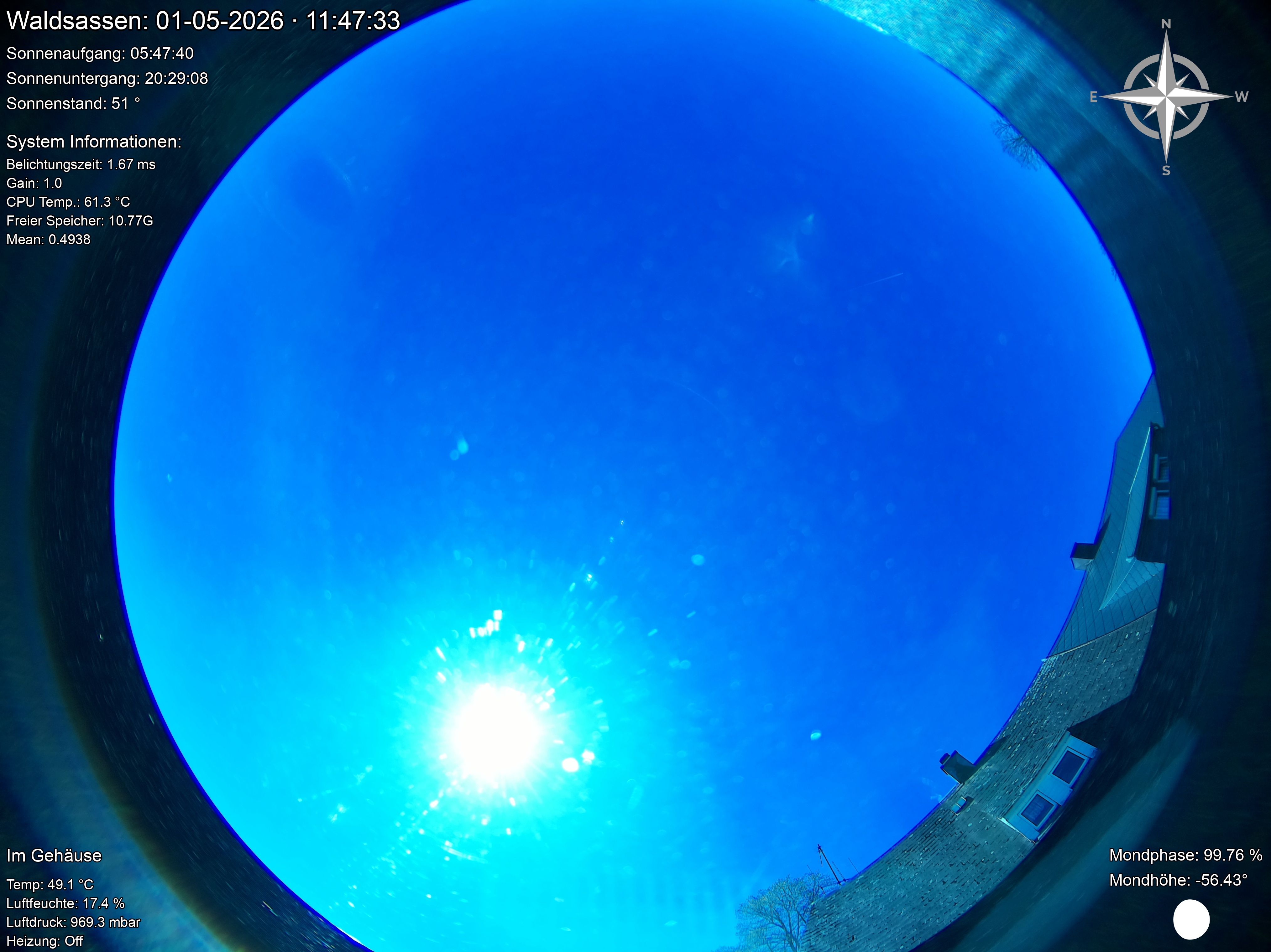 Latest image