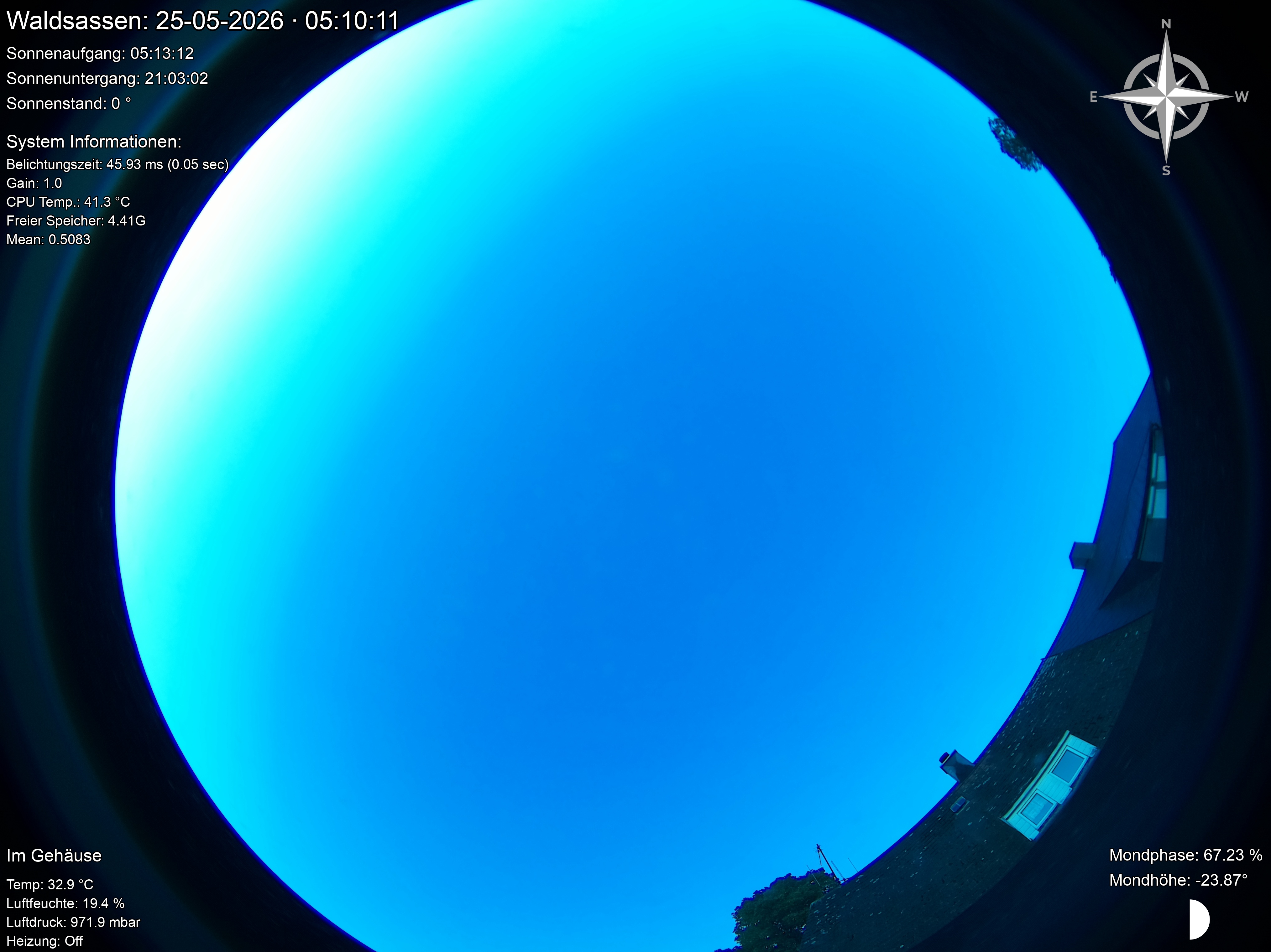 Latest image