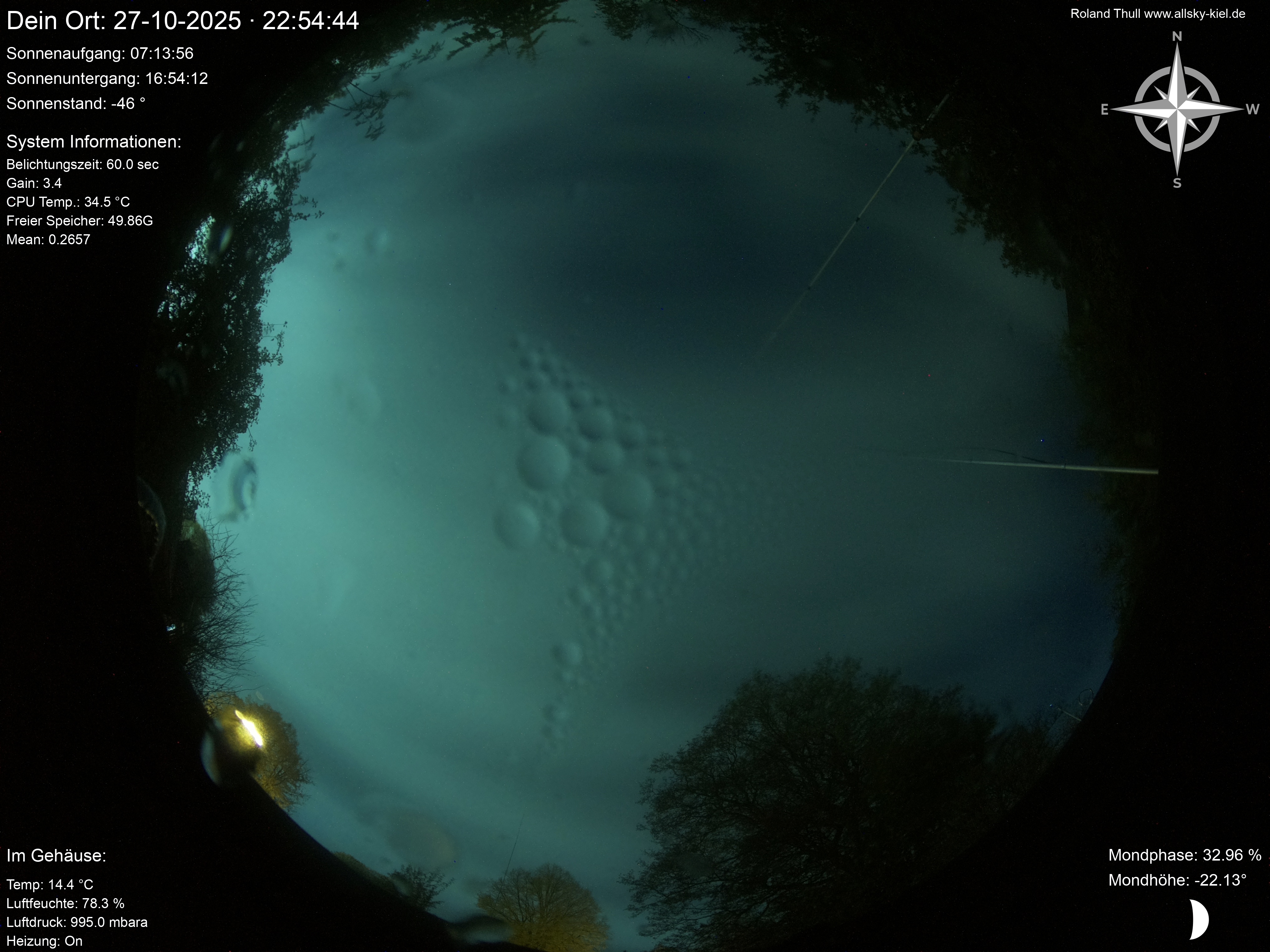 Live image