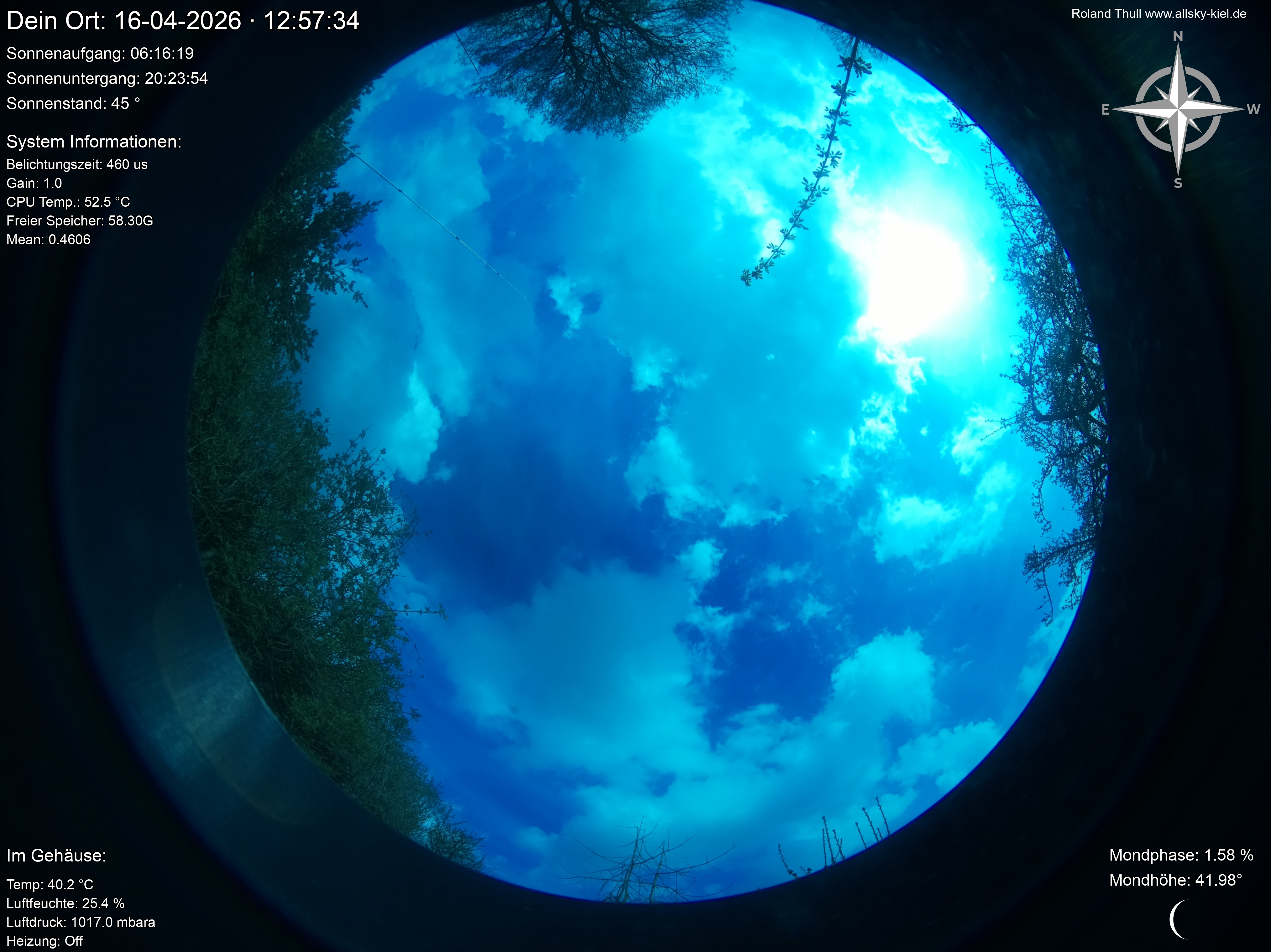 overview.alt.preview