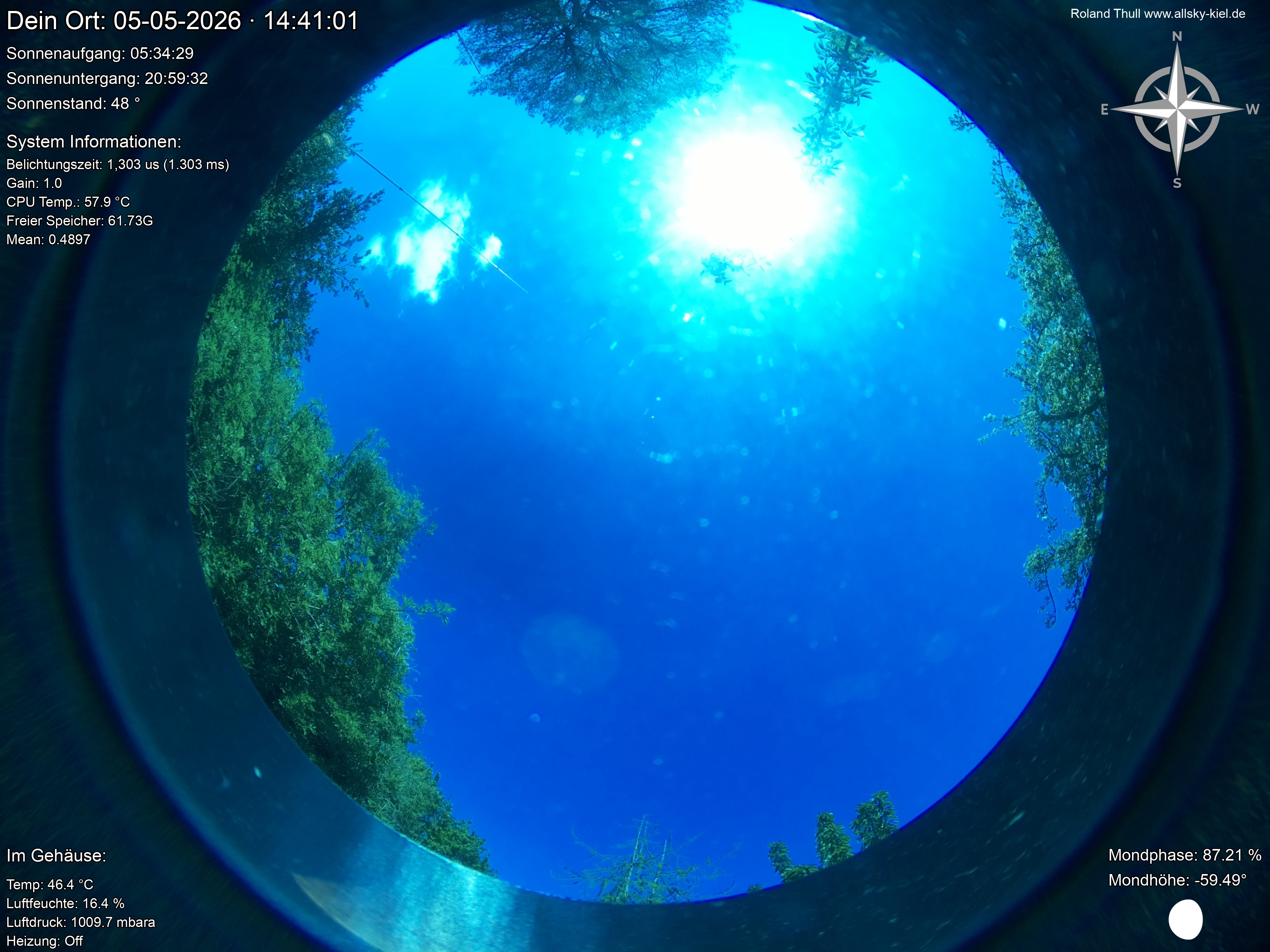 Kiel Wittland