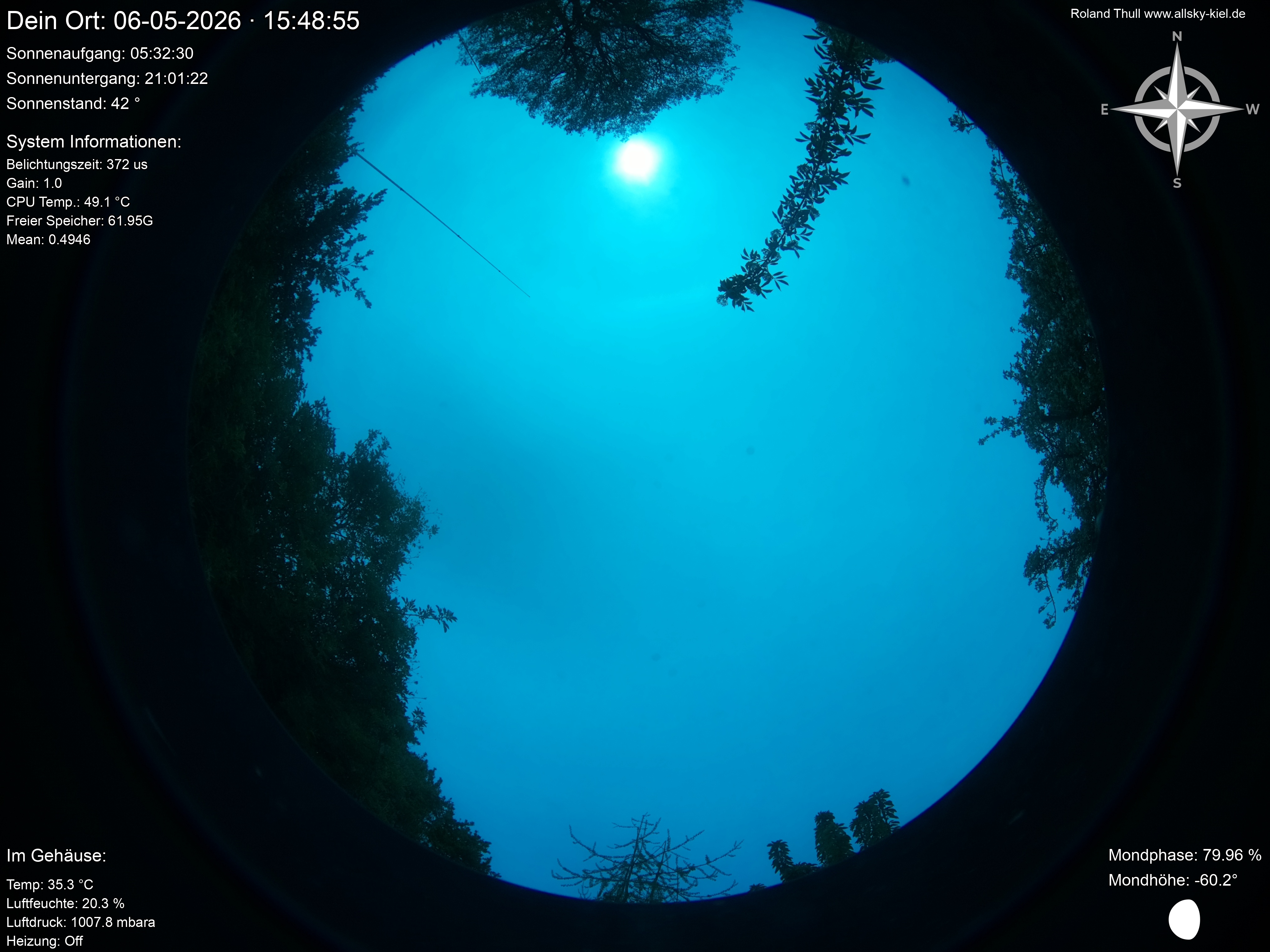Latest image