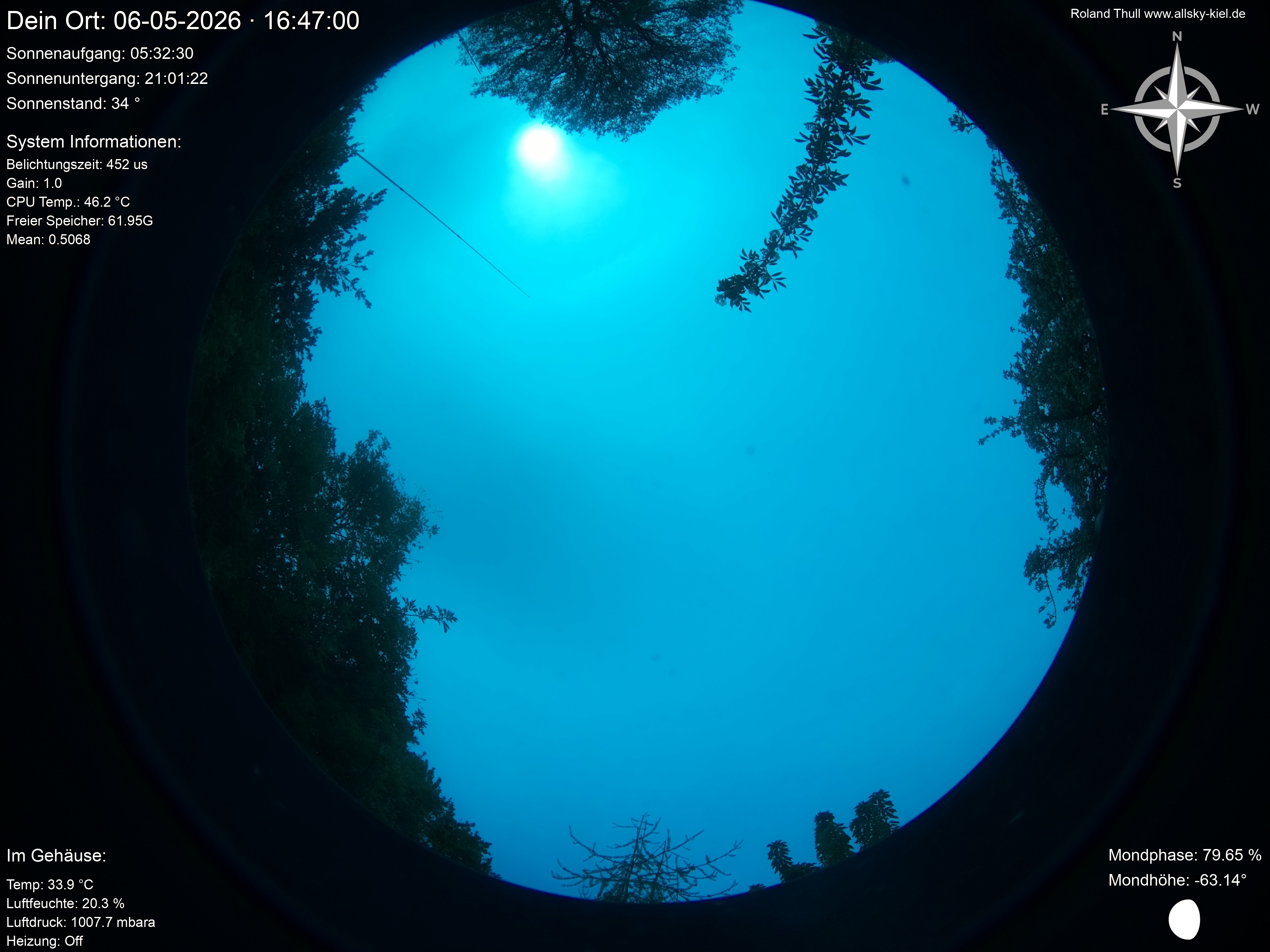 Latest image