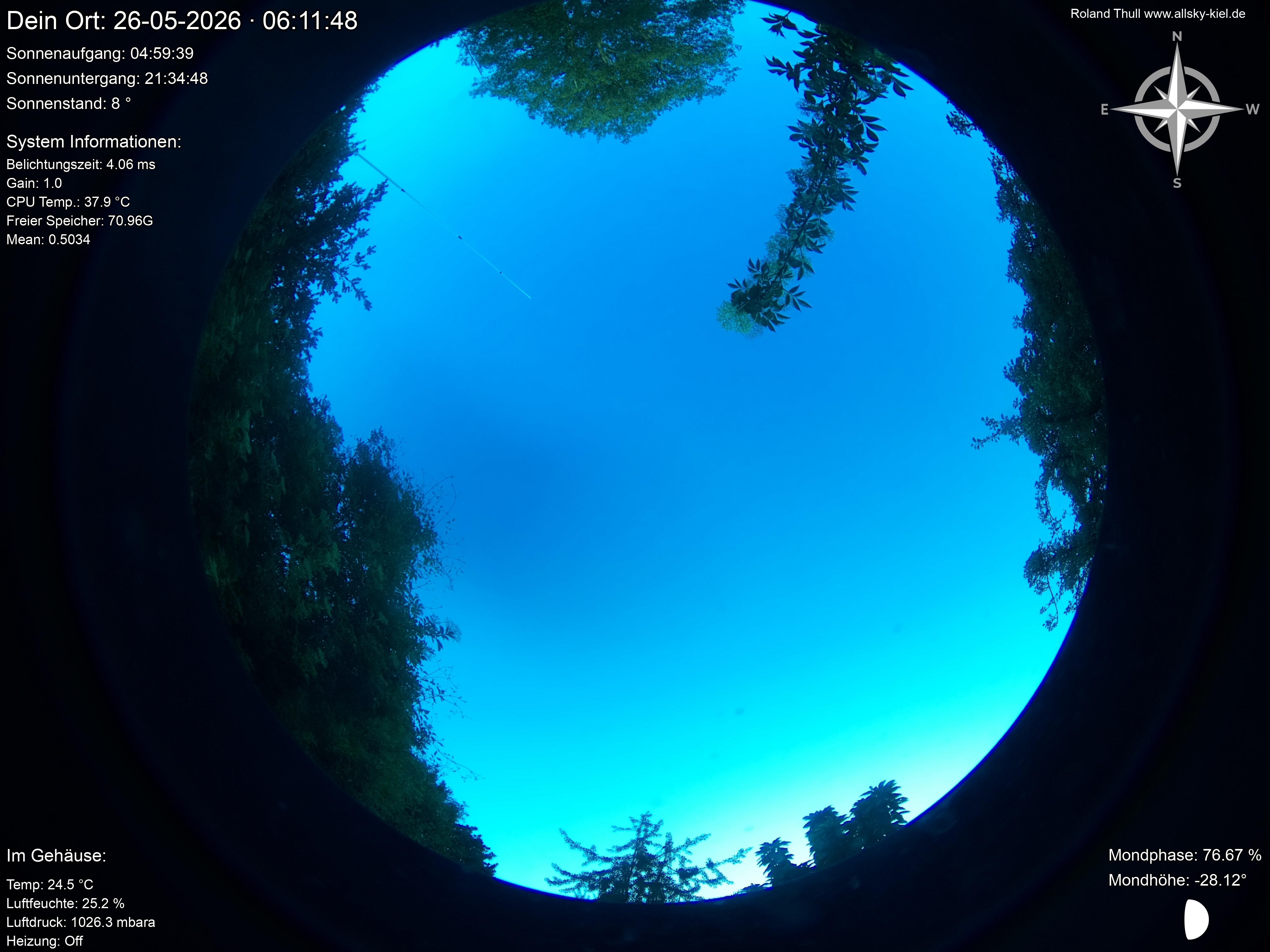 Kiel Wittland