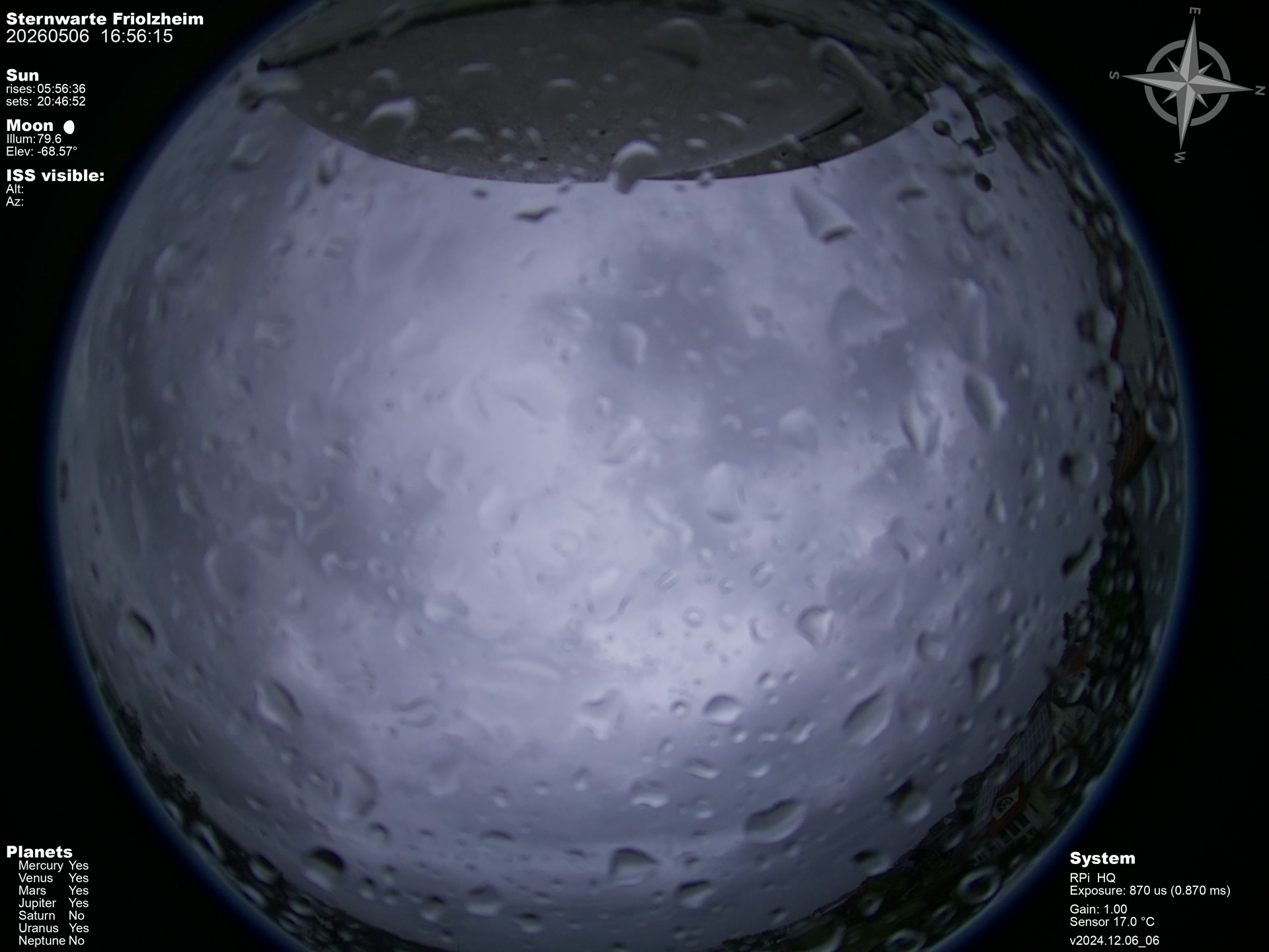 Latest image