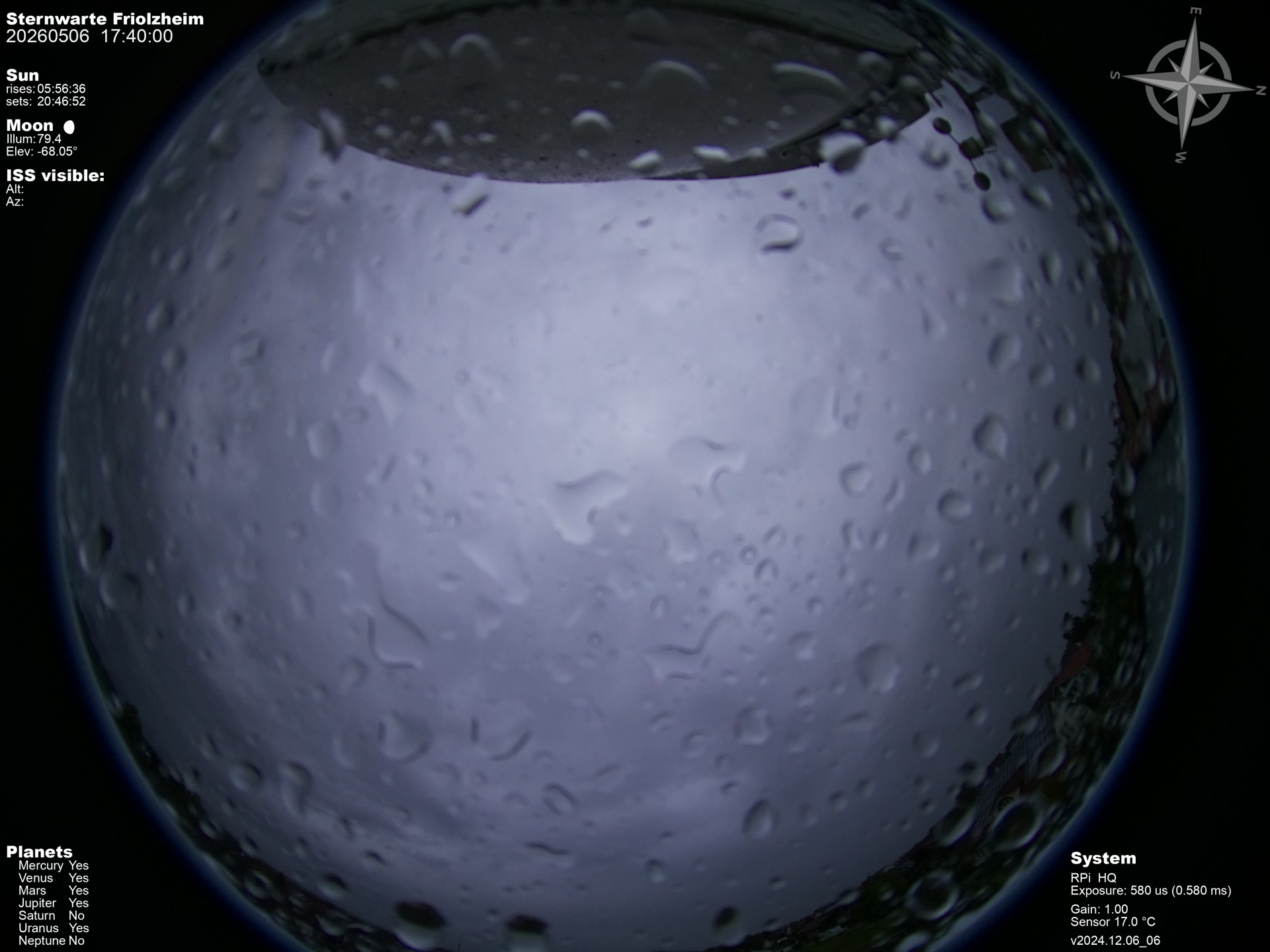 Latest image