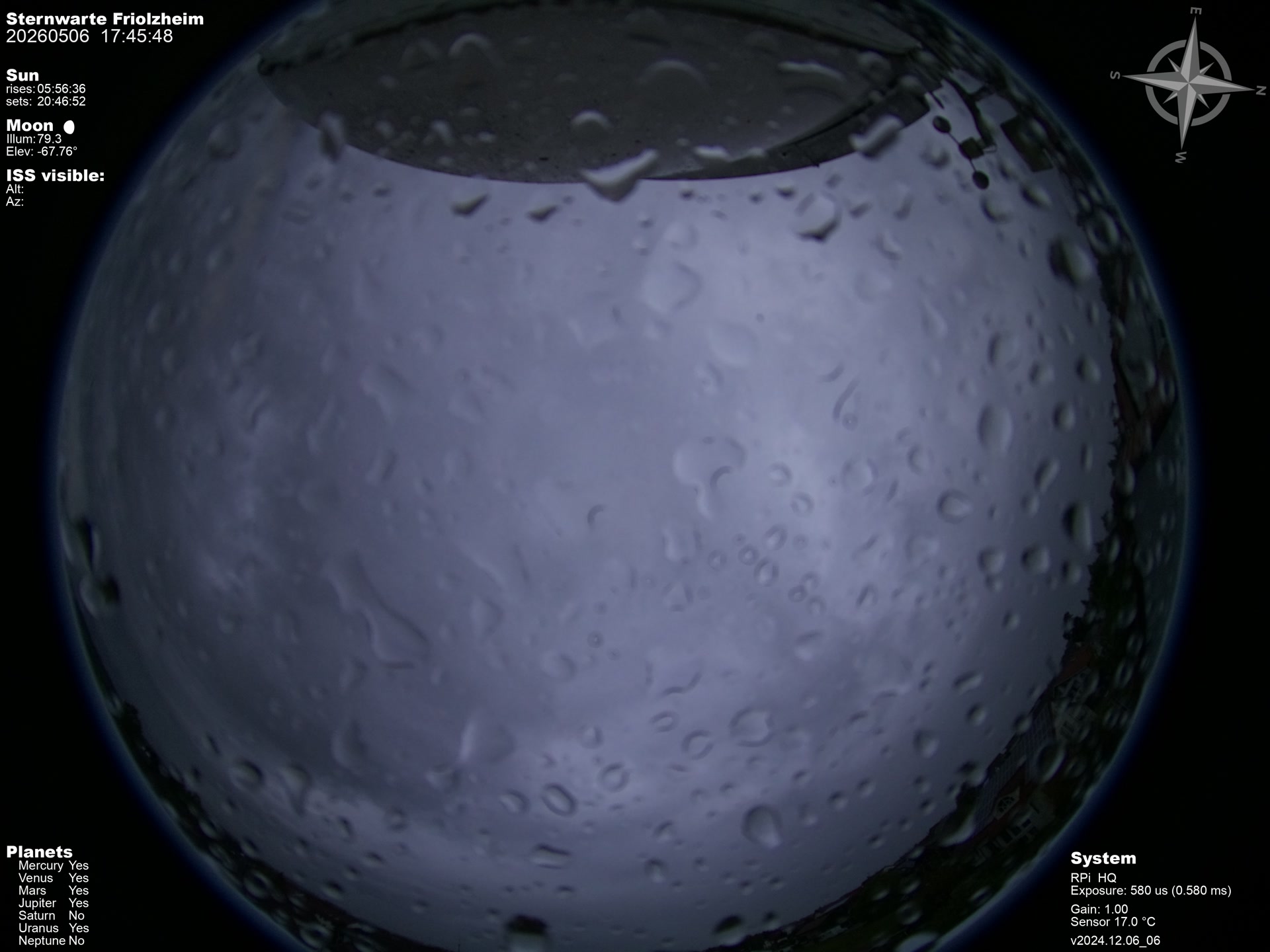Latest image