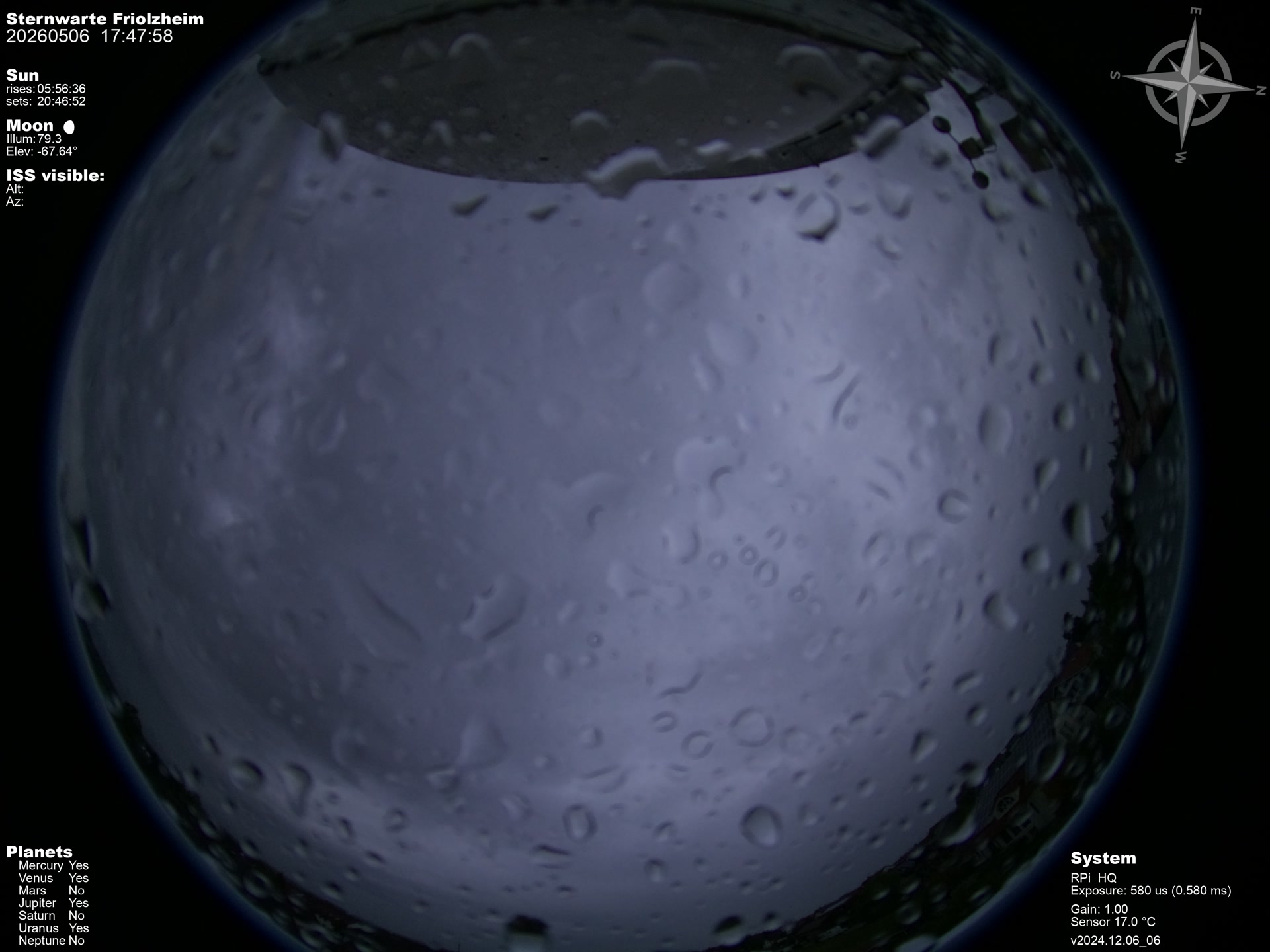 Latest image