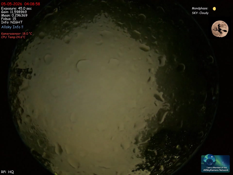 allsky-20260504.mp4