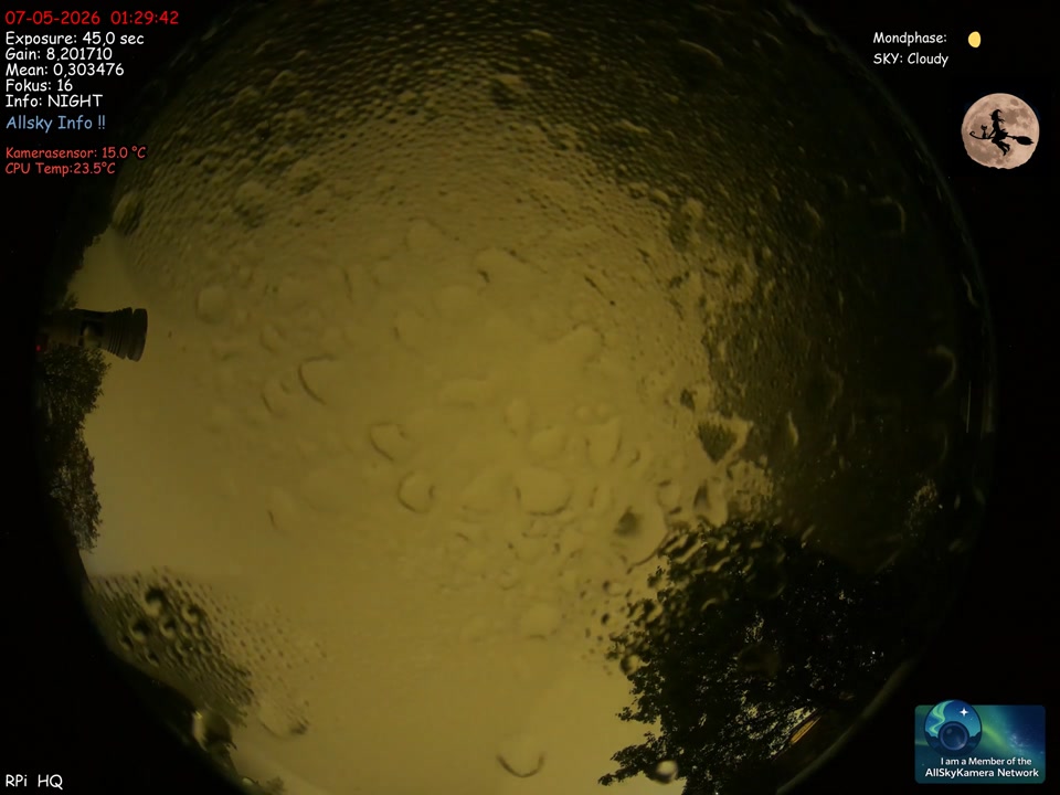 allsky-20260506.mp4