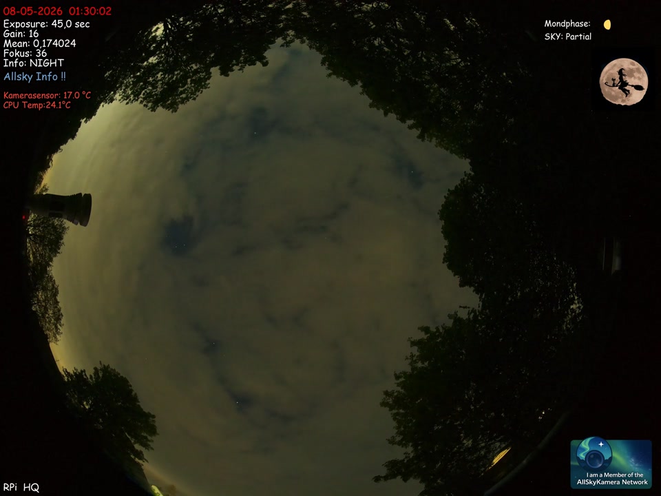 allsky-20260507.mp4