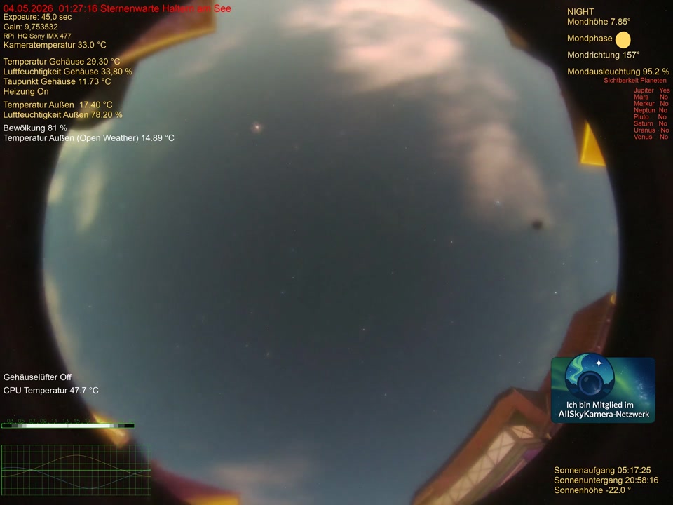 allsky-20260503.mp4