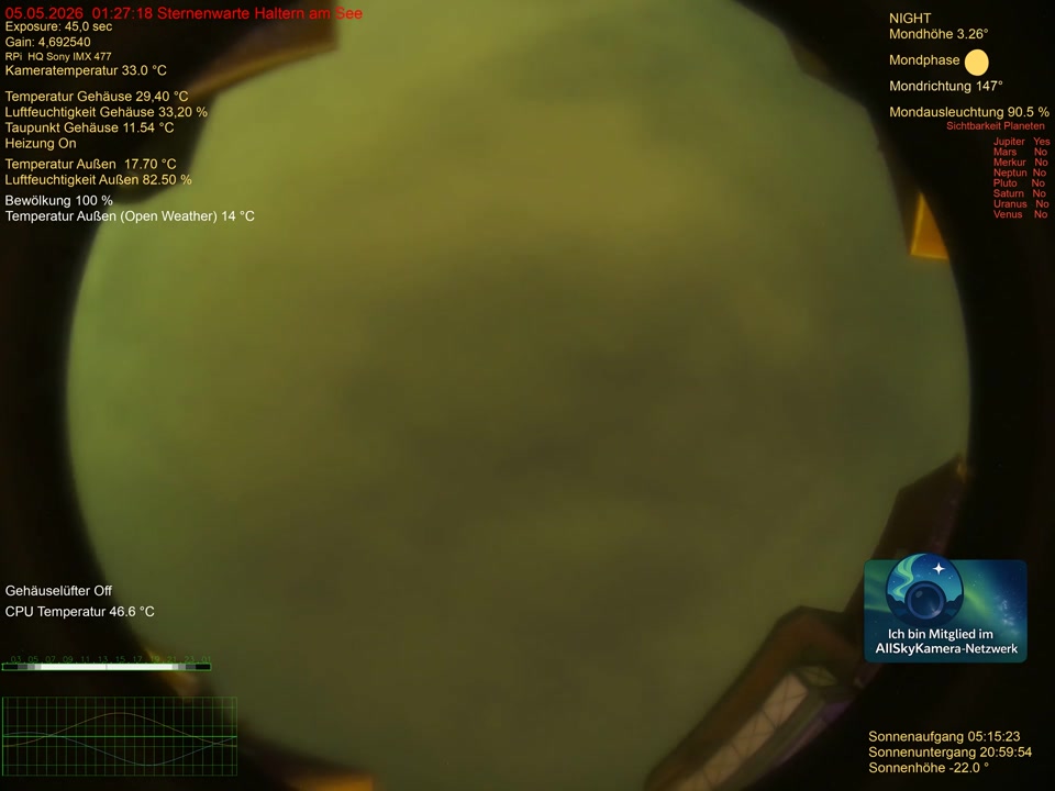 allsky-20260504.mp4