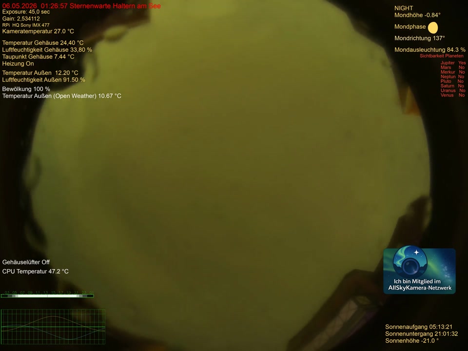 allsky-20260505.mp4