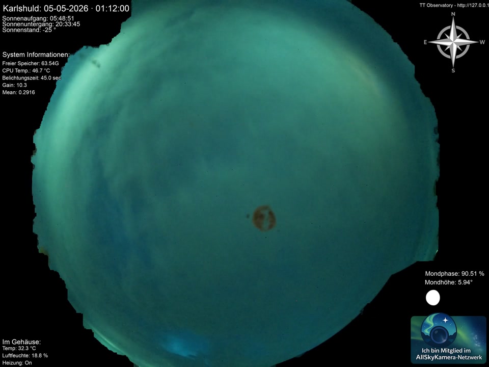 allsky-20260504.mp4