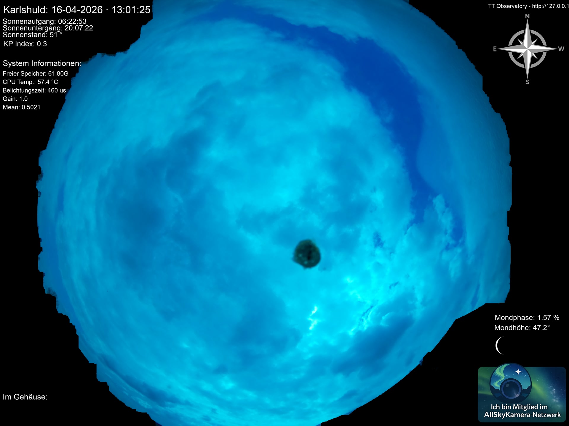 overview.alt.preview