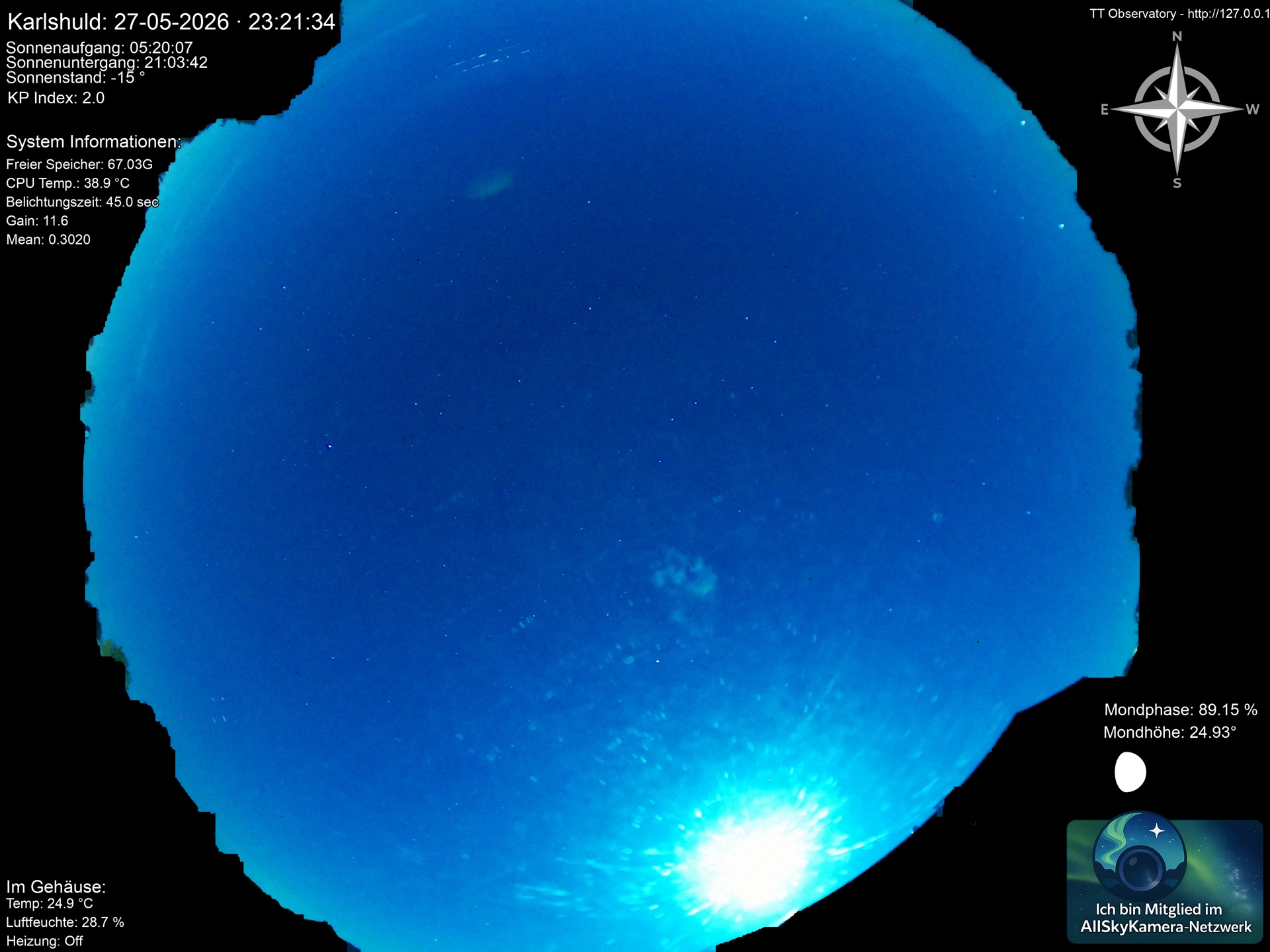 Live image